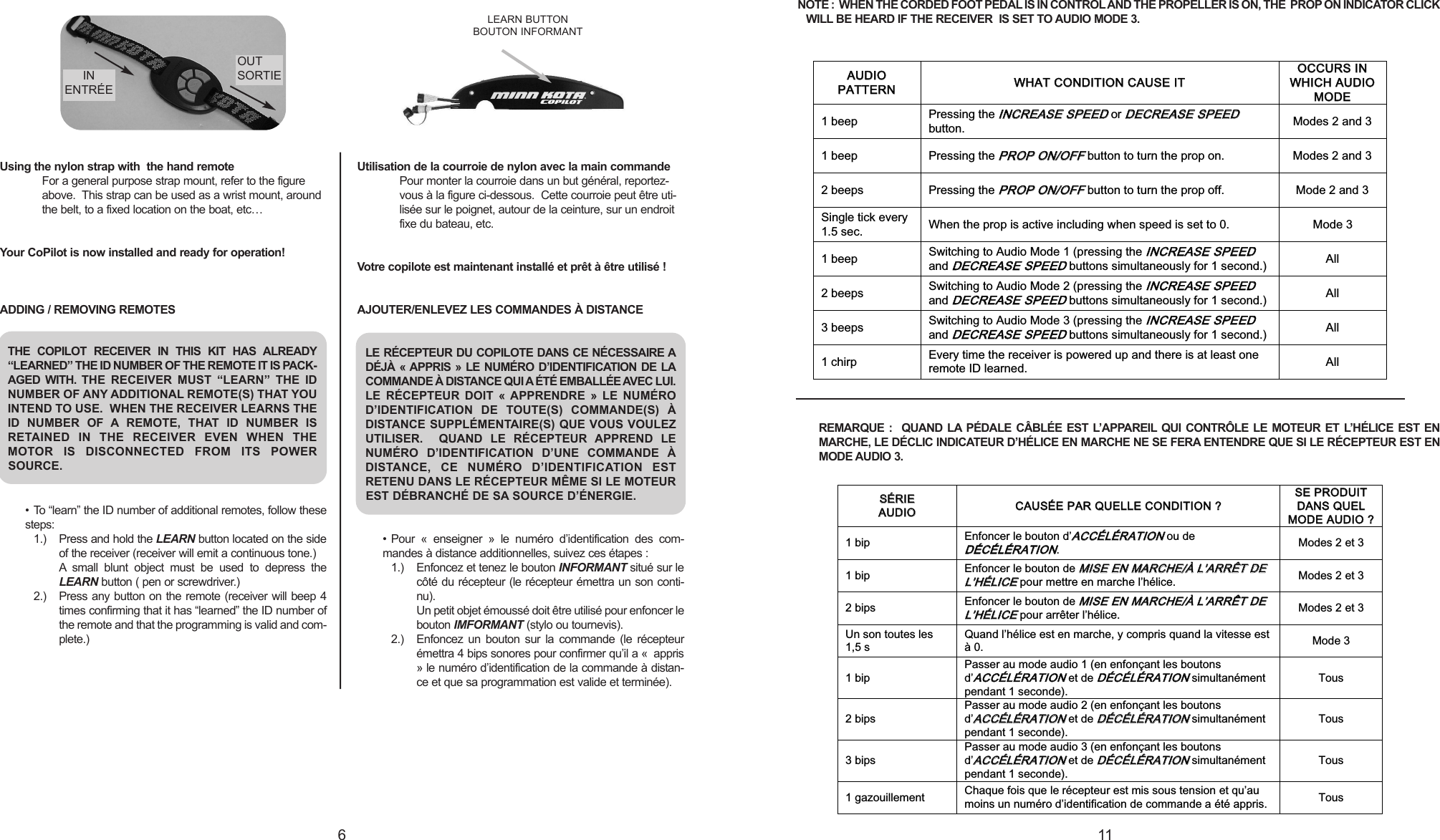 Using the nylon strap with  the hand remoteFor a general purpose strap mount, refer to the figureabove.  This strap can be used as a wrist mount, aroundthe belt, to a fixed location on the boat, etc…Your CoPilot is now installed and ready for operation!ADDING / REMOVING REMOTES• To “learn” the ID number of additional remotes, follow thesesteps:1.) Press and hold the LEARN button located on the sideof the receiver (receiver will emit a continuous tone.)Asmall blunt object must be used to depress theLEARN button ( pen or screwdriver.)2.) Press any button on the remote (receiver will beep 4times confirming that it has “learned” the ID number ofthe remote and that the programming is valid and com-plete.)Utilisation de la courroie de nylon avec la main commandePour monter la courroie dans un but général, reportez-vous à la figure ci-dessous.  Cette courroie peut être uti-lisée sur le poignet, autour de la ceinture, sur un endroitfixe du bateau, etc.Votre copilote est maintenant installé et prêt à être utilisé !AJOUTER/ENLEVEZ LES COMMANDES À DISTANCE• Pour « enseigner » le numéro d’identification des com-mandes à distance additionnelles, suivez ces étapes :1.) Enfoncez et tenez le bouton INFORMANT situé sur lecôté du récepteur (le récepteur émettra un son conti-nu).Un petit objet émoussé doit être utilisé pour enfoncer lebouton IMFORMANT (stylo ou tournevis).2.) Enfoncez un bouton sur la commande (le récepteurémettra 4 bipssonores pour confirmer qu’il a « appris»le numéro d’identification de la commande à distan-ce et que sa programmation est valide et terminée).116LEARN BUTTONBOUTON INFORMANTINENTRÉEOUTSORTIETHE COPILOT RECEIVER IN THIS KIT HAS ALREADY“LEARNED” THE ID NUMBER OF THE REMOTE IT IS PACK-AGED WITH. THE RECEIVER MUST “LEARN” THE IDNUMBER OF ANY ADDITIONAL REMOTE(S) THAT YOUINTEND TO USE.  WHEN THE RECEIVER LEARNS THEID NUMBER OF A REMOTE, THAT ID NUMBER ISRETAINED IN THE RECEIVER EVEN WHEN THEMOTOR IS DISCONNECTED FROM ITS POWERSOURCE.LE RÉCEPTEUR DU COPILOTE DANS CE NÉCESSAIRE ADÉJÀ « APPRIS » LE NUMÉRO D’IDENTIFICATION DE LACOMMANDE À DISTANCE QUI AÉTÉ EMBALLÉE AVEC LUI.LE RÉCEPTEUR DOIT « APPRENDRE » LE NUMÉROD’IDENTIFICATION DE TOUTE(S) COMMANDE(S) ÀDISTANCE SUPPLÉMENTAIRE(S) QUE VOUS VOULEZUTILISER.  QUAND LE RÉCEPTEUR APPREND LENUMÉRO D’IDENTIFICATION D’UNE COMMANDE ÀDISTANCE, CE NUMÉRO D’IDENTIFICATION ESTRETENU DANS LE RÉCEPTEUR MÊME SI LE MOTEUREST DÉBRANCHÉ DE SA SOURCE D’ÉNERGIE.NOTE :  WHEN THE CORDED FOOT PEDAL IS IN CONTROLAND THE PROPELLER IS ON, THE  PROP ON INDICATOR CLICKWILL BE HEARD IF THE RECEIVER  IS SET TO AUDIO MODE 3.REMARQUE :  QUAND LA PÉDALE CÂBLÉE EST L’APPAREIL QUI CONTRÔLE LE MOTEUR ET L’HÉLICE EST ENMARCHE, LE DÉCLIC INDICATEUR D’HÉLICE EN MARCHE NE SE FERA ENTENDRE QUE SI LE RÉCEPTEUR EST ENMODE AUDIO 3.AAUUDDIIOOPPAATTTTEERRNNWWHHAATTCCOONNDDIITTIIOONNCCAAUUSSEEIITTOOCCCCUURRSSIINNWWHHIICCHHAAUUDDIIOOMMOODDEE1beep  Pressing the IINNCCRREEAASSEESSPPEEEEDDor DDEECCRREEAASSEESSPPEEEEDDbutton.  Modes 2 and 3 1beep Pressing the PPRROOPPOONN//OOFFFFbutton to turn the prop on.  Modes 2 and 3 2beeps Pressing the PPRROOPPOONN//OOFFFFbutton to turn the prop off.  Mode 2 and 3 Single tick every 1.5 sec.  When the prop is active including when speed is set to 0.  Mode 3 1beep  Switching to Audio Mode 1 (pressing the IINNCCRREEAASSEESSPPEEEEDDand DDEECCRREEAASSEESSPPEEEEDDbuttons simultaneously for 1 second.)  All 2beeps  Switching to Audio Mode 2 (pressing the IINNCCRREEAASSEESSPPEEEEDDand DDEECCRREEAASSEESSPPEEEEDDbuttons simultaneously for 1 second.)  All 3beeps  Switching to Audio Mode 3 (pressing the IINNCCRREEAASSEESSPPEEEEDDand DDEECCRREEAASSEESSPPEEEEDDbuttons simultaneously for 1 second.)  All 1chirp  Every time the receiver is powered up and there is at least one remote ID learned.  All SSÉÉRRIIEEAAUUDDIIOOCCAAUUSSÉÉEEPPAARRQQUUEELLLLEECCOONNDDIITTIIOONN??SSEEPPRROODDUUIITTDDAANNSSQQUUEELLMMOODDEEAAUUDDIIOO??1bip  Enfoncer le bouton d’AACCCCÉÉLLÉÉRRAATTIIOONNou de DDÉÉCCÉÉLLÉÉRRAATTIIOONN.Modes 2 et 3 1bip  Enfoncer le bouton de MMIISSEEEENNMMAARRCCHHEE//ÀÀLL’’AARRRRÊÊTTDDEELL’’HHÉÉLLIICCEEpour mettre en marche l’hélice.  Modes 2 et 3 2bips  Enfoncer le bouton de MMIISSEEEENNMMAARRCCHHEE//ÀÀLL’’AARRRRÊÊTTDDEELL’’HHÉÉLLIICCEEpour arrêter l’hélice.  Modes 2 et 3 Un son toutes les 1,5 s Quand l’hélice est en marche, y compris quand la vitesse est à0.  Mode 3 1bip Passer au mode audio 1 (en enfonçant les boutons d’AACCCCÉÉLLÉÉRRAATTIIOONNet de DDÉÉCCÉÉLLÉÉRRAATTIIOONNsimultanément pendant 1 seconde). Tous 2bips Passer au mode audio 2 (en enfonçant les boutons d’AACCCCÉÉLLÉÉRRAATTIIOONNet de DDÉÉCCÉÉLLÉÉRRAATTIIOONNsimultanément pendant 1 seconde). Tous 3bips Passer au mode audio 3 (en enfonçant les boutons d’AACCCCÉÉLLÉÉRRAATTIIOONNet de DDÉÉCCÉÉLLÉÉRRAATTIIOONNsimultanément pendant 1 seconde). Tous 1gazouillement  Chaque fois que le récepteur est mis sous tension et qu’au moins un numéro d’identification de commande a été appris.  Tous 