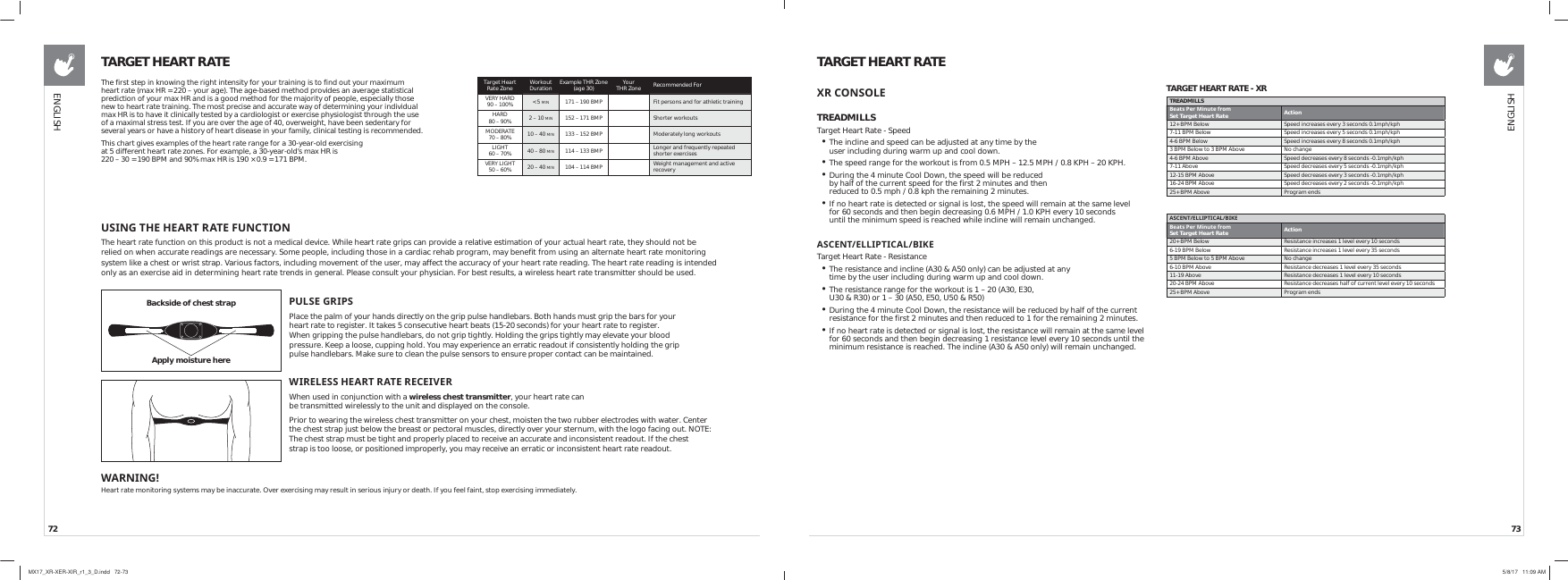 72 7386,1*7+(+($575$7()81&amp;7,21The heart rate function on this product is not a medical device. While heart rate grips can provide a relative estimation of your actual heart rate, they should not be relied on when accurate readings are necessary. Some people, including those in a cardiac rehab program, may benefit from using an alternate heart rate monitoring system like a chest or wrist strap. Various factors, including movement of the user, may affect the accuracy of your heart rate reading. The heart rate reading is intended only as an exercise aid in determining heart rate trends in general. Please consult your physician. For best results, a wireless heart rate transmitter should be used.38/6(*5,36Place the palm of your hands directly on the grip pulse handlebars. Both hands must grip the bars for your heart rate to register. It takes 5 consecutive heart beats (15-20 seconds) for your heart rate to register. When gripping the pulse handlebars, do not grip tightly. Holding the grips tightly may elevate your blood pressure. Keep a loose, cupping hold. You may experience an erratic readout if consistently holding the grip pulse handlebars. Make sure to clean the pulse sensors to ensure proper contact can be maintained.:,5(/(66+($575$7(5(&amp;(,9(5When used in conjunction with a wireless chest transmitter, your heart rate can be transmitted wirelessly to the unit and displayed on the console.Prior to wearing the wireless chest transmitter on your chest, moisten the two rubber electrodes with water. Center the chest strap just below the breast or pectoral muscles, directly over your sternum, with the logo facing out. NOTE: The chest strap must be tight and properly placed to receive an accurate and inconsistent readout. If the chest strap is too loose, or positioned improperly, you may receive an erratic or inconsistent heart rate readout.:$51,1*Heart rate monitoring systems may be inaccurate. Over exercising may result in serious injury or death. If you feel faint, stop exercising immediately.The first step in knowing the right intensity for your training is to find out your maximum heart rate (max HR = 220 – your age). The age-based method provides an average statistical prediction of your max HR and is a good method for the majority of people, especially those new to heart rate training. The most precise and accurate way of determining your individual max HR is to have it clinically tested by a cardiologist or exercise physiologist through the use of a maximal stress test. If you are over the age of 40, overweight, have been sedentary for several years or have a history of heart disease in your family, clinical testing is recommended.This chart gives examples of the heart rate range for a 30-year-old exercising at 5 different heart rate zones. For example, a 30-year-old’s max HR is 220 – 30 = 190 BPM and 90% max HR is 190 × 0.9 = 171 BPM.TARGET HEART RATETarget Heart Rate Zone Workout Duration Example THR Zone (age 30) YourTHR Zone Recommended ForVERY HARD90 – 100% &lt; 5 MIN 171 – 190 BMP Fit persons and for athletic trainingHARD80 – 90% 2 – 10 MIN 152 – 171 BMP Shorter workoutsMODERATE70 – 80% 10 – 40 MIN 133 – 152 BMP Moderately long workoutsLIGHT60 – 70% 40 – 80 MIN 114 – 133 BMP Longer and frequently repeated shorter exercisesVERY LIGHT50 – 60% 20 – 40 MIN 104 – 114 BMP Weight management and active recoveryBackside of chest strapApply moisture here;5&amp;2162/(TREADMILLSTarget Heart Rate - Speed• The incline and speed can be adjusted at any time by the user including during warm up and cool down.• The speed range for the workout is from 0.5 MPH – 12.5 MPH / 0.8 KPH – 20 KPH.• During the 4 minute Cool Down, the speed will be reduced by half of the current speed for the first 2 minutes and then reduced to 0.5 mph / 0.8 kph the remaining 2 minutes.• If no heart rate is detected or signal is lost, the speed will remain at the same level for 60 seconds and then begin decreasing 0.6 MPH / 1.0 KPH every 10 seconds until the minimum speed is reached while incline will remain unchanged.$6&amp;(17(//,37,&amp;$/%,.(Target Heart Rate - Resistance• The resistance and incline (A30 &amp; A50 only) can be adjusted at any time by the user including during warm up and cool down.• The resistance range for the workout is 1 – 20 (A30, E30, U30 &amp; R30) or 1 – 30 (A50, E50, U50 &amp; R50)• During the 4 minute Cool Down, the resistance will be reduced by half of the current resistance for the first 2 minutes and then reduced to 1 for the remaining 2 minutes.• If no heart rate is detected or signal is lost, the resistance will remain at the same level for 60 seconds and then begin decreasing 1 resistance level every 10 seconds until the minimum resistance is reached. The incline (A30 &amp; A50 only) will remain unchanged.TARGET HEART RATEENGLISHENGLISHTARGET HEART RATE - XRTREADMILLS%HDWV3HU0LQXWHIURP Set Target Heart Rate Action12+ BPM Below Speed increases every 3 seconds 0.1mph/kph7-11 BPM Below Speed increases every 5 seconds 0.1mph/kph4-6 BPM Below Speed increases every 8 seconds 0.1mph/kph3 BPM Below to 3 BPM Above No change4-6 BPM Above Speed decreases every 8 seconds -0.1mph/kph7-11 Above Speed decreases every 5 seconds -0.1mph/kph12-15 BPM Above Speed decreases every 3 seconds -0.1mph/kph16-24 BPM Above Speed decreases every 2 seconds -0.1mph/kph25+ BPM Above Program ends$6&amp;(17(//,37,&amp;$/%,.(%HDWV3HU0LQXWHIURP Set Target Heart Rate Action20+ BPM Below Resistance increases 1 level every 10 seconds6-19 BPM Below Resistance increases 1 level every 35 seconds5 BPM Below to 5 BPM Above No change6-10 BPM Above Resistance decreases 1 level every 35 seconds11-19 Above Resistance decreases 1 level every 10 seconds20-24 BPM Above Resistance decreases half of current level every 10 seconds25+ BPM Above Program endsMX17_XR-XER-XIR_r1_3_D.indd   72-73 5/8/17   11:09 AM