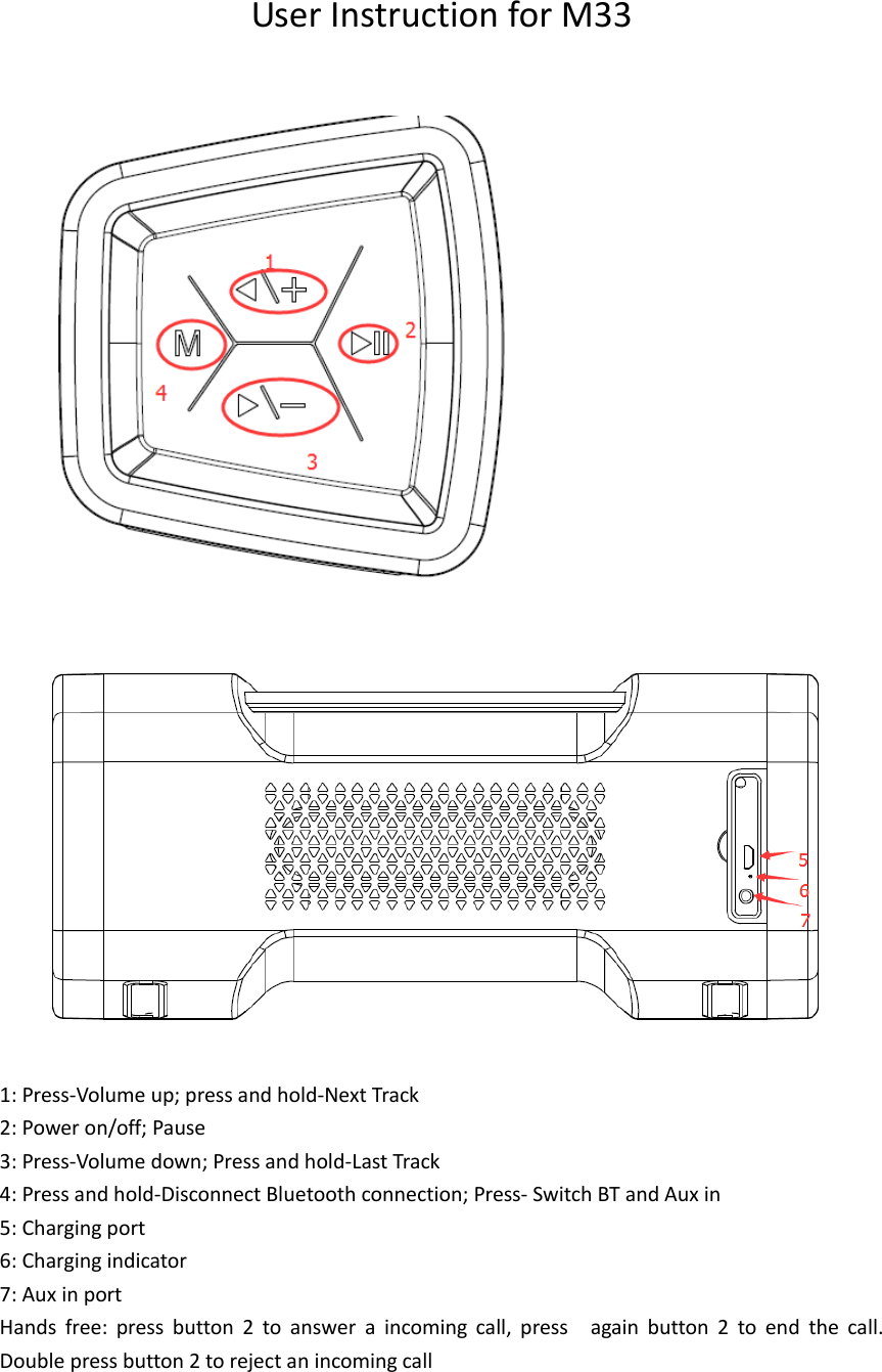  User Instruction for M33    1: Press-Volume up; press and hold-Next Track 2: Power on/off; Pause 3: Press-Volume down; Press and hold-Last Track 4: Press and hold-Disconnect Bluetooth connection; Press- Switch BT and Aux in 5: Charging port 6: Charging indicator 7: Aux in port Hands  free:  press  button  2  to  answer  a  incoming  call,  press    again  button  2  to  end  the  call. Double press button 2 to reject an incoming call 