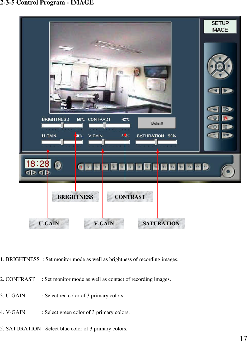 172-3-5 Control Program -IMAGEBRIGHTNESS CONTRASTU-GAIN SATURATIONV-GAIN1. BRIGHTNESS  : Set monitor mode as well as brightness of recording images. 2. CONTRAST     : Set monitor mode as well as contact of recording images. 3. U-GAIN  : Select red color of 3 primary colors.  4. V-GAIN  : Select green color of 3 primary colors.  5. SATURATION : Select blue color of 3 primary colors.  