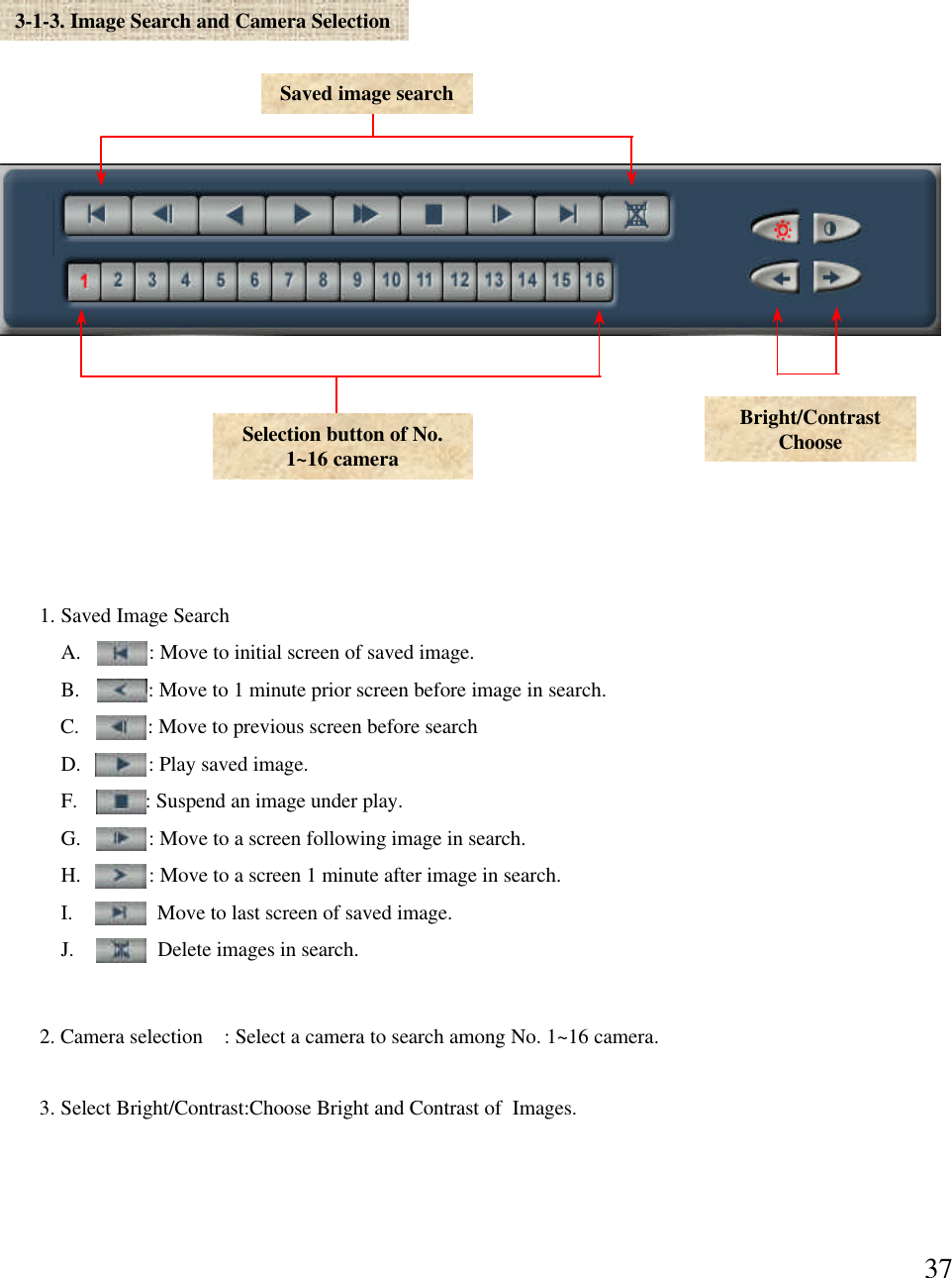 373-1-3. Image Search and Camera SelectionSelection button of No. 1~16 cameraSaved image search1. Saved Image SearchA.             : Move to initial screen of saved image.B.             : Move to 1 minute prior screen before image in search. C.             : Move to previous screen before search D.             : Play saved image. F.             : Suspend an image under play. G.             : Move to a screen following image in search.H.             : Move to a screen 1 minute after image in search. I.             :  Move to last screen of saved image. J.             :  Delete images in search. 2. Camera selection    : Select a camera to search among No. 1~16 camera. 3. Select Bright/Contrast:Choose Bright and Contrast of  Images.Bright/Contrast Choose