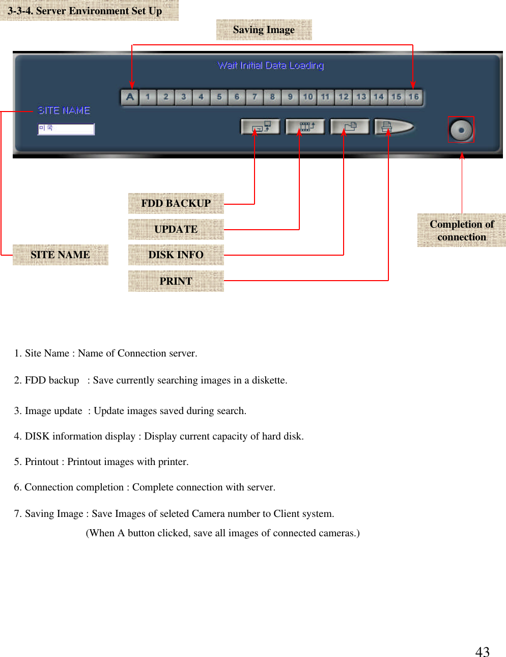 433-3-4. Server Environment Set UpCompletion of connection6. Connection completion : Complete connection with server. FDD BACKUPUPDATEDISK INFOPRINTSITE NAME1. Site Name : Name of Connection server.3. Image update  : Update images saved during search. 4. DISK information display : Display current capacity of hard disk. 5. Printout : Printout images with printer. 2. FDD backup  : Save currently searching images in a diskette. 7. Saving Image : Save Images of seleted Camera number to Client system.(When A button clicked, save all images of connected cameras.)Saving Image
