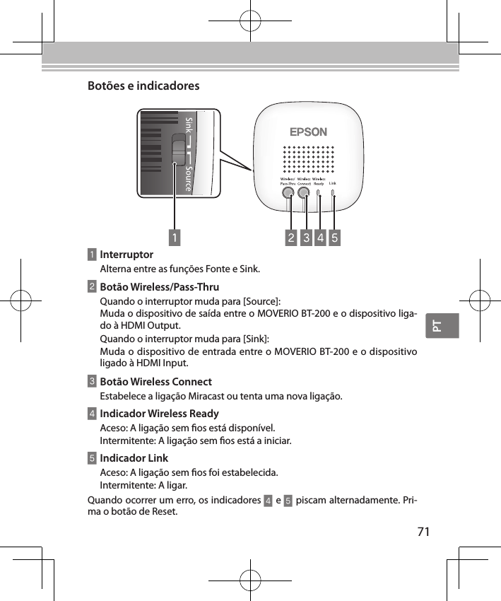 PT71Botões e indicadoresAInterruptorAlterna entre as funções Fonte e Sink.BBotão Wireless/Pass-ThruQuando o interruptor muda para [Source]:Muda o dispositivo de saída entre o MOVERIO BT-200 e o dispositivo liga-do à HDMI Output.Quando o interruptor muda para [Sink]:Muda o dispositivo de entrada entre o MOVERIO BT-200 e o dispositivo ligado à HDMI Input.CBotão Wireless ConnectEstabelece a ligação Miracast ou tenta uma nova ligação.DIndicador Wireless ReadyAceso: A ligação sem os está disponível.Intermitente: A ligação sem os está a iniciar.EIndicador LinkAceso: A ligação sem os foi estabelecida.Intermitente: A ligar.Quando ocorrer um erro, os indicadores D e E piscam alternadamente. Pri-ma o botão de Reset.