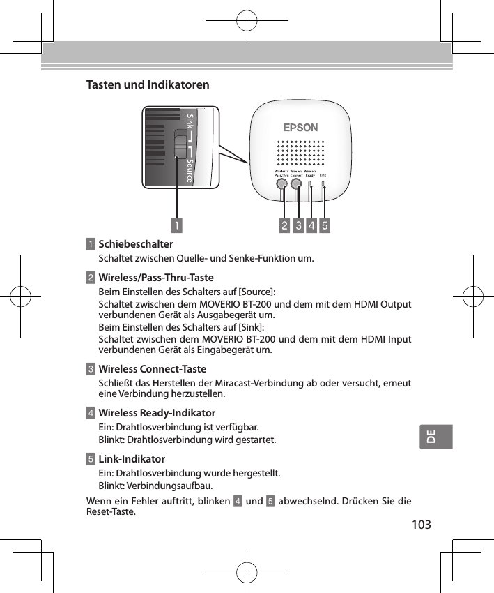 DE103Tasten und IndikatorenASchiebeschalterSchaltet zwischen Quelle- und Senke-Funktion um.BWireless/Pass-Thru-TasteBeim Einstellen des Schalters auf [Source]:Schaltet zwischen dem MOVERIO BT-200 und dem mit dem HDMI Output verbundenen Gerät als Ausgabegerät um.Beim Einstellen des Schalters auf [Sink]:Schaltet zwischen dem MOVERIO BT-200 und dem mit dem HDMI Input verbundenen Gerät als Eingabegerät um.CWireless Connect-TasteSchließt das Herstellen der Miracast-Verbindung ab oder versucht, erneut eine Verbindung herzustellen.DWireless Ready-IndikatorEin: Drahtlosverbindung ist verfügbar.Blinkt: Drahtlosverbindung wird gestartet.ELink-IndikatorEin: Drahtlosverbindung wurde hergestellt.Blinkt: Verbindungsaufbau.Wenn ein Fehler auftritt, blinken D und E abwechselnd. Drücken Sie die Reset-Taste.