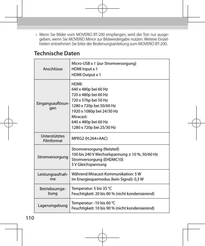 110AnschlüsseMicro-USB x 1 (zur Stromversorgung)HDMI Input x 1HDMI Output x 1Eingangsauösun-genHDMI:640 x 480p bei 60 Hz720 x 480p bei 60 Hz720 x 576p bei 50 Hz1280 x 720p bei 50/60 Hz1920 x 1080p bei 24/30 HzMiracast:640 x 480p bei 60 Hz1280 x 720p bei 25/30 HzUnterstütztes Filmformat MPEG2 (H.264+AAC)StromversorgungStromversorgung (Netzteil)100 bis 240 V Wechselspannung ± 10 %, 50/60 HzStromversorgung (EHDMC10)5 V GleichspannungLeistungsaufnah-meWährend Miracast-Kommunikation: 5 WIm Energiesparmodus (kein Signal): 0,3 WBetriebsumge-bungTemperatur: 5 bis 35 °CFeuchtigkeit: 20 bis 80 % (nicht kondensierend)Lagerumgebung Temperatur: -10 bis 60 °CFeuchtigkeit: 10 bis 90 % (nicht kondensierend)Technische Daten• Wenn Sie Bilder vom MOVERIO BT-200 empfangen, wird der Ton nur ausge-geben, wenn Sie MOVERIO Mirror zur Bildwiedergabe nutzen. Weitere Einzel-heiten entnehmen Sie bitte der Bedienungsanleitung zum MOVERIO BT-200.