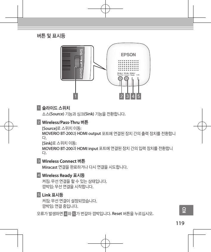 KO119버튼 및 표시등A슬라이드 스위치소스(Source) 기능과 싱크(Sink) 기능을 전환합니다.BWireless/Pass-Thru 버튼[Source]로 스위치 이동:MOVERIO BT-200과 HDMI output 포트에 연결된 장치 간의 출력 장치를 전환합니다.[Sink]로 스위치 이동:MOVERIO BT-200과 HDMI input 포트에 연결된 장치 간의 입력 장치를 전환합니다.CWireless Connect 버튼Miracast 연결을 완료하거나 다시 연결을 시도합니다.DWireless Ready 표시등켜짐: 무선 연결을 할 수 있는 상태입니다.깜박임: 무선 연결을 시작합니다.ELink 표시등켜짐: 무선 연결이 설정되었습니다.깜박임: 연결 중입니다.오류가 발생하면 D와 E가 번갈아 깜박입니다. Reset 버튼을 누르십시오.