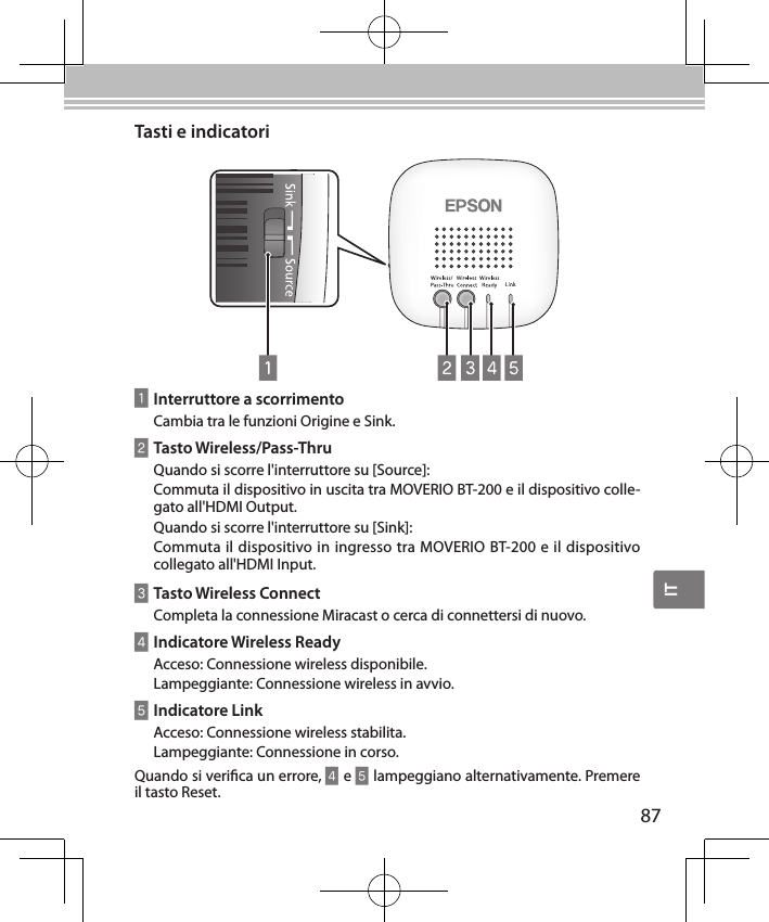 IT87Tasti e indicatoriAInterruttore a scorrimentoCambia tra le funzioni Origine e Sink.BTasto Wireless/Pass-ThruQuando si scorre l&apos;interruttore su [Source]:Commuta il dispositivo in uscita tra MOVERIO BT-200 e il dispositivo colle-gato all&apos;HDMI Output.Quando si scorre l&apos;interruttore su [Sink]:Commuta il dispositivo in ingresso tra MOVERIO BT-200 e il dispositivo collegato all&apos;HDMI Input.CTasto Wireless ConnectCompleta la connessione Miracast o cerca di connettersi di nuovo.DIndicatore Wireless ReadyAcceso: Connessione wireless disponibile.Lampeggiante: Connessione wireless in avvio.EIndicatore LinkAcceso: Connessione wireless stabilita.Lampeggiante: Connessione in corso.Quando si verica un errore, D e E lampeggiano alternativamente. Premere il tasto Reset.
