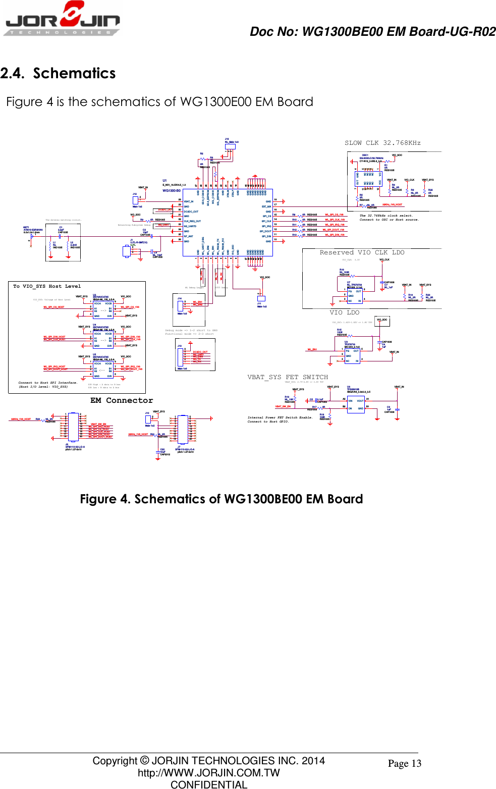                     Doc No: WG1300BE00 EM Board-UG-R02                                                                                        Copyright © JORJIN TECHNOLOGIES INC. 2014 http://WWW.JORJIN.COM.TW CONFIDENTIAL Page 13 2.4.  Schematics Figure 4 is the schematics of WG1300E00 EM Board  C7NL_1uFCAP1608R16NL_100KRES1005WL_TXVBAT_SYSR6NL_0RRES1005To VIO_SYS Host LevelWL_DBGVBAT_SYSR19NL_10KRES1005VBAT_SYSU1WG1300-B0E_N51_14.5X14.5_1.3WL_UAR T_DBG2NS_UAR TD33WL_EN14WL_EN23WL_RS232_T X5WL_RS232_R X6EXT_32K 17GND36SCL_CC 3000 24SCL_EEPROM 23SDA_CC 3000 26SDA_EEPROM 25SPI_IR Q 13SPI_DOU T 12SPI_CS 15SPI_CLK 14SPI_DI N 11RF_AN T35DC2D C_OUT30GND 27GND1GND9GND37GND38GND39GND40GND 16VBAT_IN28GND31GND7VIO_SOC8GND 19GND34GND41GND42GND43GND 51GND 50GND 49GND 48GND 44GND 45GND 46GND 47XTALM 21XTALP 20GND 18GND29GND 10GND 22CLK_REQ_OU T32R23NL_0RRES1005VBAT_SYS: 2.7V~4.8V =&gt; 3.6V TYPVBAT_SYSVBAT_SW_ENVIO_SOC: 1.62V~1.92V =&gt; 1.8V TYPWL_RXWL_DBGWL_TXC3NL_10pFCAP1005J1U.F L-R-SMT(10)U.FL123L22.2nHIND 1005C12.2pFCAP1005L1NLIND 1005C210pFCAP1005WL_EN1ANT1AT8010-E2R9HAA8.0x1. 0x1.0mm12VIO_CLKThe Antenna matching circuit.VBAT_INVBAT_INU2SN74AVC2T45XBGA-N8_1X2_0. 5-AVCCA1A12A23GND4VCCB 8B1 7B2 6DIR 5VIO_SOCVIO LDONS_UAR TU4SN74AVC2T45XBGA-N8_1X2_0. 5-AVCCA1A12A23GND4VCCB 8B1 7B2 6DIR 5R17 0RRES1005WL_SPI_I RQ_1V8WL_SPI_D OUT_1V8U5SN74AVC2T45XBGA-N8_1X2_0. 5-AVCCA1A12A23GND4VCCB 8B1 7B2 6DIR 5WL_SPI_C S_1V8U6TPS22913BXBGA-N4_0.9x0.9_0. 5VINA2 VOUT A1ONB2 GND B1VBAT_INU3TPS79718MO-203_2.1x2GND2NC3IN 4OUT 5PG1R9 0R RES1005VIO_SYS: Voltage of Host LevelWL_SPI_I RQ_HOSTWL_SPI_D OUT_HOST--&gt;C61uFCAP1608R18100KRES1005--&gt;VIO_SOCC41uFCAP1608--&gt;DIR High : A data to B busDIR Low : B data to A busVBAT_SYSR15100KRES1005VBAT_SYSC5 0.1uFCAP1005WL_SPI_C LK_HOSTWL_SPI_D IN_HOSTWL_SPI_C S_HOSTVBAT_SYS FET SWITCHWL_SPI_C LK_1V8WL_SPI_D IN_1V8WL_EN1DC2D C_OUTR30RRES1005J14Male 1x3123RTTT DebugVIO_SOCNetworking Subsystem DebugNS_UAR TDC2D C_OUTWL Debug LoggerR4NL_0RRES1005VBAT_INVIO_SOCR10RRES100532KHz_1V8_HOSTR7 NL_0RRES1005SLOW CLK 32.768KHzOSC1SG-3030LC/32. 768kHzCY -N12_3.6X2.8_0.5VIO 1VCC12OUT7GND 6NC 2NC 3NC 4NC 5NC8NC9NC10 NC11R20RRES1005J10Male 1x212Connect to Host SPI Interface.(Host I/O level: VIO_SYS)Internal Power FET Switch Enable.Connect to Host GPIO.VIO_SOCThe 32.768kHz clock select.Connect to OSC or Host source. J16NL_Male 1x3123R14NL_0RRES1005VIO_SOCC2210uFCAP2012J11Male 1x212Debug mode =&gt; 1-2 short to GNDFunctional mode =&gt; 2-3 shortWL_EN2VIO_SOCEM ConnectorJ12Male 1x212WL_SPI_C S_1V8R8 0R RES1005R11 0R RES1005 W L_SPI_IRQ_1V8R10 0R RES1005 W L_SPI_CLK_1V8R13 0R RES1005 W L_SPI_DIN_1V8R12 0R RES1005 W L_SPI_DOUT_1V8VBAT_SYSR21 NL_0RRES100532KHz_1V8_HOST32KHz_1V8_HOST R20 N L_0RRES1005WL_SPI_D IN_HOSTWL_SPI_C LK_HOSTVBAT_SW_ENWL_SPI_C S_HOSTWL_SPI_D OUT_HOSTWL_SPI_I RQ_HOSTJ6SFM-110-02-L-D-Apitch  1.27-2x101357911131517192468101214161820R50RRES1005VBAT_SYSJ7SFM-110-02-L-D-Apitch  1.27-2x101357911131517192468101214161820R220RRES1005J13Male 1x6123456VBAT_SYSVBAT_SYSVIO_CLK:  3.3VVBAT_INReserved VIO CLK LDOVIO_CLKWL_RXU7NL_TPS79733MO-203_2.1x2GND2NC3IN 4OUT 5PG1  Figure 4. Schematics of WG1300BE00 EM Board               