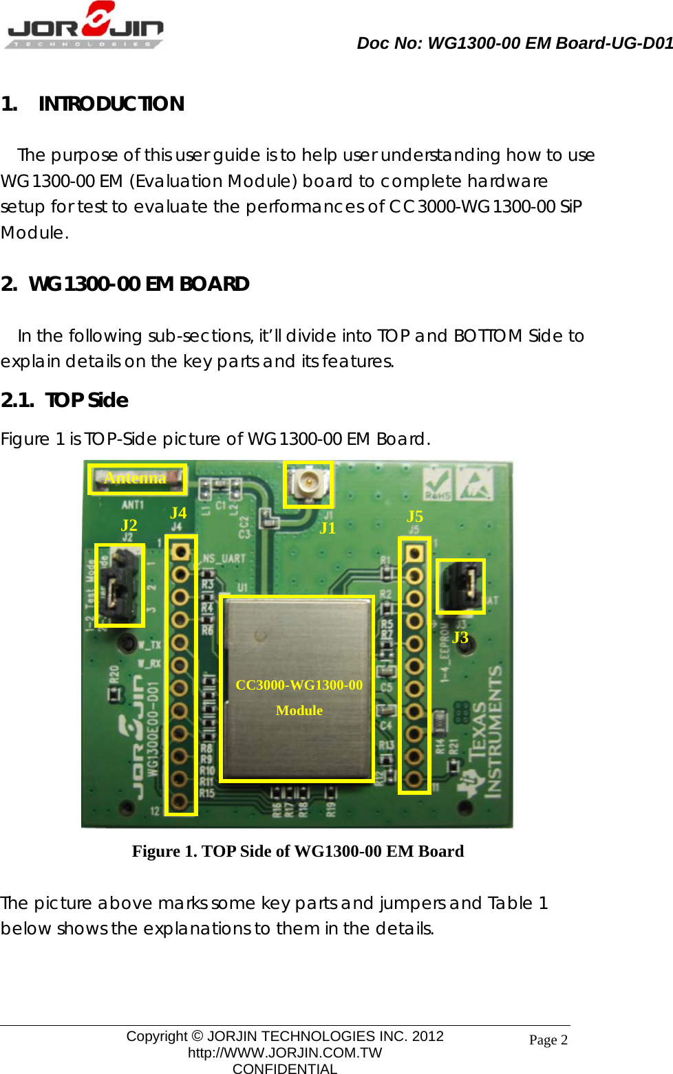                       Doc No: WG1300-00 EM Board-UG-D01                                                                                        Copyright © JORJIN TECHNOLOGIES INC. 2012 http://WWW.JORJIN.COM.TW CONFIDENTIAL Page 21.   INTRODUCTION     The purpose of this user guide is to help user understanding how to use WG1300-00 EM (Evaluation Module) board to complete hardware setup for test to evaluate the performances of CC3000-WG1300-00 SiP Module.  2.  WG1300-00 EM BOARD   In the following sub-sections, it’ll divide into TOP and BOTTOM Side to explain details on the key parts and its features.   2.1.  TOP Side Figure 1 is TOP-Side picture of WG1300-00 EM Board.  Figure 1. TOP Side of WG1300-00 EM Board  The picture above marks some key parts and jumpers and Table 1 below shows the explanations to them in the details.   J3J2  J5J4  J1Antenna CC3000-WG1300-00 Module 