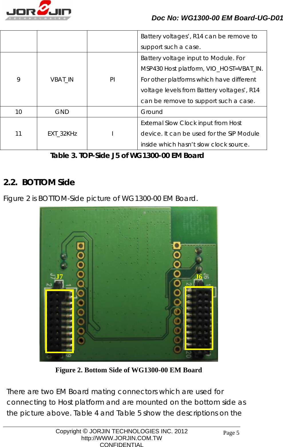                       Doc No: WG1300-00 EM Board-UG-D01                                                                                        Copyright © JORJIN TECHNOLOGIES INC. 2012 http://WWW.JORJIN.COM.TW CONFIDENTIAL Page 5Battery voltages’, R14 can be remove to support such a case.   9   VBAT_IN   PI Battery voltage input to Module. For MSP430 Host platform, VIO_HOST=VBAT_IN. For other platforms which have different voltage levels from Battery voltages’, R14 can be remove to support such a case. 10 GND   Ground  11  EXT_32KHz  I External Slow Clock input from Host device. It can be used for the SiP Module inside which hasn’t slow clock source.   Table 3. TOP-Side J5 of WG1300-00 EM Board  2.2.  BOTTOM Side Figure 2 is BOTTOM-Side picture of WG1300-00 EM Board.  Figure 2. Bottom Side of WG1300-00 EM Board  There are two EM Board mating connectors which are used for connecting to Host platform and are mounted on the bottom side as the picture above. Table 4 and Table 5 show the descriptions on the J6 J7 