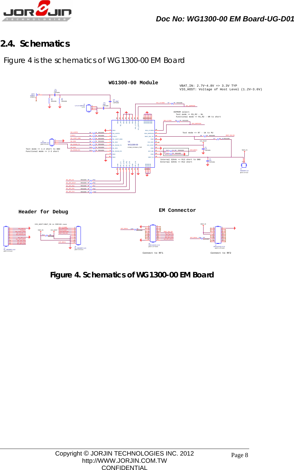                       Doc No: WG1300-00 EM Board-UG-D01                                                                                        Copyright © JORJIN TECHNOLOGIES INC. 2012 http://WWW.JORJIN.COM.TW CONFIDENTIAL Page 82.4.  Schematics Figure 4 is the schematics of WG1300-00 EM Board  R14 0RRES1608SCL_CC3000EEPROM select:  Test mode =&gt; R1,R2 - NL  Functional mode =&gt; R1,R2 - 0R to shortVBAT_IN: 2.7V~4.8V =&gt; 3.3V TYPVIO_HOST: Voltage of Host Level (1.2V~3.6V)SCL_CC3000SCL_EEPROMSDA_CC300SDA_EEPROMVBAT_SW_ENVIO_H OSTC310pFCAP1005J1U.FL-R-SMT(10)U.FL 123L2NLIND1005C110pFCAP1005L1NLIND1005 C2NL_10pFCAP1005ANT1AT8010AT801012VIO_HOST=VBAT_IN in MSP430 caseVBAT_INR21 0RRES1005EXT_32KHzR1 0R RES1005EXT_32KHz R20 0RRES1005C41uFCAP1005EXT_32KHzVBAT_SW_ENVBAT_INJ3HEADER 1x2pitch 2.0-1x212WL_RS232_TXWL_RS232_RXWL_SPI_CSWL_SPI_DOUTWL_SPI_IRQWL_SPI_DINWL_SPI_C LKVBAT_INWG1300-00 ModuleWL_SPI_CLKWL_SPI_DINWL_SPI_IRQWL_SPI_DOUTWL_SPI_CSR190RRES1005R170RRES1005R150RRES1005R160RRES1005R180RRES1005WL_SPI_CLKWL_SPI_DINWL_SPI_IRQWL_SPI_DOUTWL_SPI_CSNS_UARTDFUNC4WL_UART_DBGJ4NL_HEADER 1x12pitch 2.0-1x12123456789101112SCL_EEPROMTest mode =&gt; 1-2 short to GNDFunctional mode =&gt; 2-3 shortR3 0R RES1005R6 0R RES1005R9 0R RES1005R8 0R RES1005R4 0R RES1005R11 0R RES1005R10 0R RES1005NS_UARTDFUNC4WL_UART_DBGWL_EN2WL_RS232_TXWL_RS232_RXWL_EN1J2HEADER 1x 3pitch 2.0-1x3123EM ConnectorR12 NL_0R RES1005 EXT_32KHzU1WG1300-00E-N46_13.5X16.3_TOPWL_UART_DBG4NS_UARTD2WL_EN17WL_EN25FUNC43WL_RS232_TX6WL_RS232_RX8EXT_32K 21GND 25GND9SCL_CC3000 30SCL_EEPROM 29SDA_C C3000 28SDA_EEPROM 27GND 22SPI_IRQ14SPI_DOUT13SPI_CS12SPI_CLK17SPI_DIN15VBAT_SW_EN 26VBAT_IN 19RF_ANT 35GND 31GND 33GND16GND 34VIO_H OST 23GND 32GND37GND38GND39GND40GND 41GND 42GND 43GND 44GND 46GND 45GND1GND18GND10GND 20VIO_SOC 24GND11 GND 36R5 0R RES1005 VBAT_SW_ENR13 0R RES1005R7 N L_1K RES1005Internal 32kHz =&gt; R13 short to GNDExternal 32kHz =&gt; R12 shortVIO_H OSTJ6SFM-110-02-L-D-Apitch 1.27-2x101357911131517192468101214161820R2 0R RES1005SDA_CC300SDA_EEPROMC51uFCAP1005J7SFM-110-02-L-D-Apitc h 1. 27-2x 101357911131517192468101214161820Connect to RF1Header for DebugJ5NL_HEADER 1x11pitc h 2. 0-1x111234567891011Connect to RF2Test mode =&gt; R7 - 1K to PU  Figure 4. Schematics of WG1300-00 EM Board                