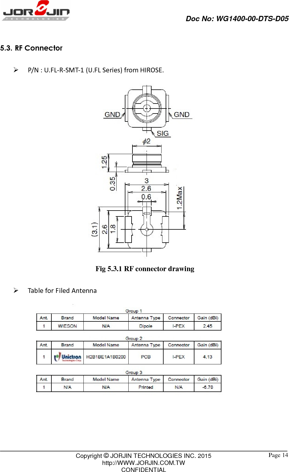                                Doc No: WG1400-00-DTS-D05                                                                                                 Copyright © JORJIN TECHNOLOGIES INC. 2015 http://WWW.JORJIN.COM.TW CONFIDENTIAL  Page 14 5.3. RF Connector  P/N : U.FL-R-SMT-1 (U.FL Series) from HIROSE.                            Fig 5.3.1 RF connector drawing         Table for Filed Antenna     