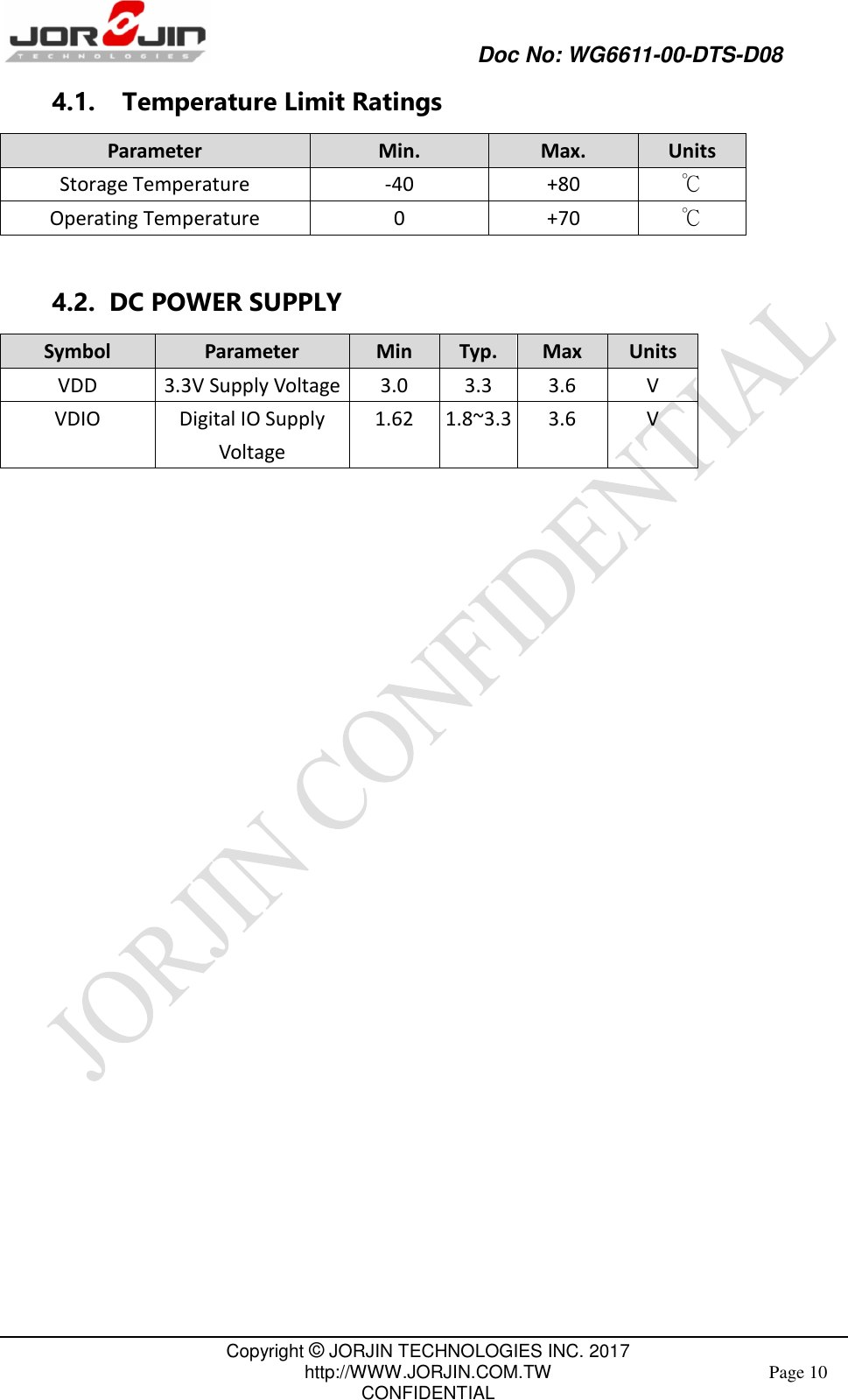            Doc No: WG6611-00-DTS-D08                                                                                               Copyright © JORJIN TECHNOLOGIES INC. 2017 http://WWW.JORJIN.COM.TW CONFIDENTIAL Page 10 4.1.   Temperature Limit Ratings Parameter Min. Max. Units Storage Temperature -40 +80 ℃ Operating Temperature 0 +70 ℃  4.2.  DC POWER SUPPLY Symbol Parameter Min Typ. Max Units VDD 3.3V Supply Voltage 3.0 3.3 3.6 V VDIO Digital IO Supply Voltage 1.62 1.8~3.3 3.6 V                        