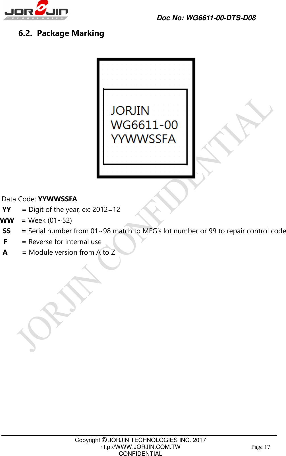            Doc No: WG6611-00-DTS-D08                                                                                               Copyright © JORJIN TECHNOLOGIES INC. 2017 http://WWW.JORJIN.COM.TW CONFIDENTIAL Page 17 6.2.  Package Marking    Data Code: YYWWSSFA YY   = Digit of the year, ex: 2012=12 WW  = Week (01~52) SS   = Serial number from 01~98 match to MFG’s lot number or 99 to repair control code F    = Reverse for internal use A    = Module version from A to Z                 