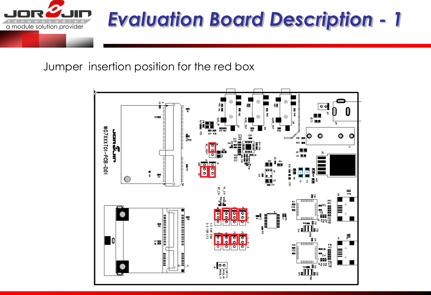 a module solution provider  Evaluation Board Description - 1 Jumper  insertion position for the red box 