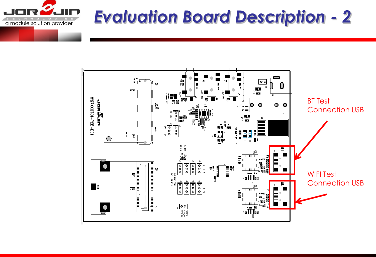 a module solution provider  Evaluation Board Description - 2 BT Test Connection USB WIFI Test Connection USB 