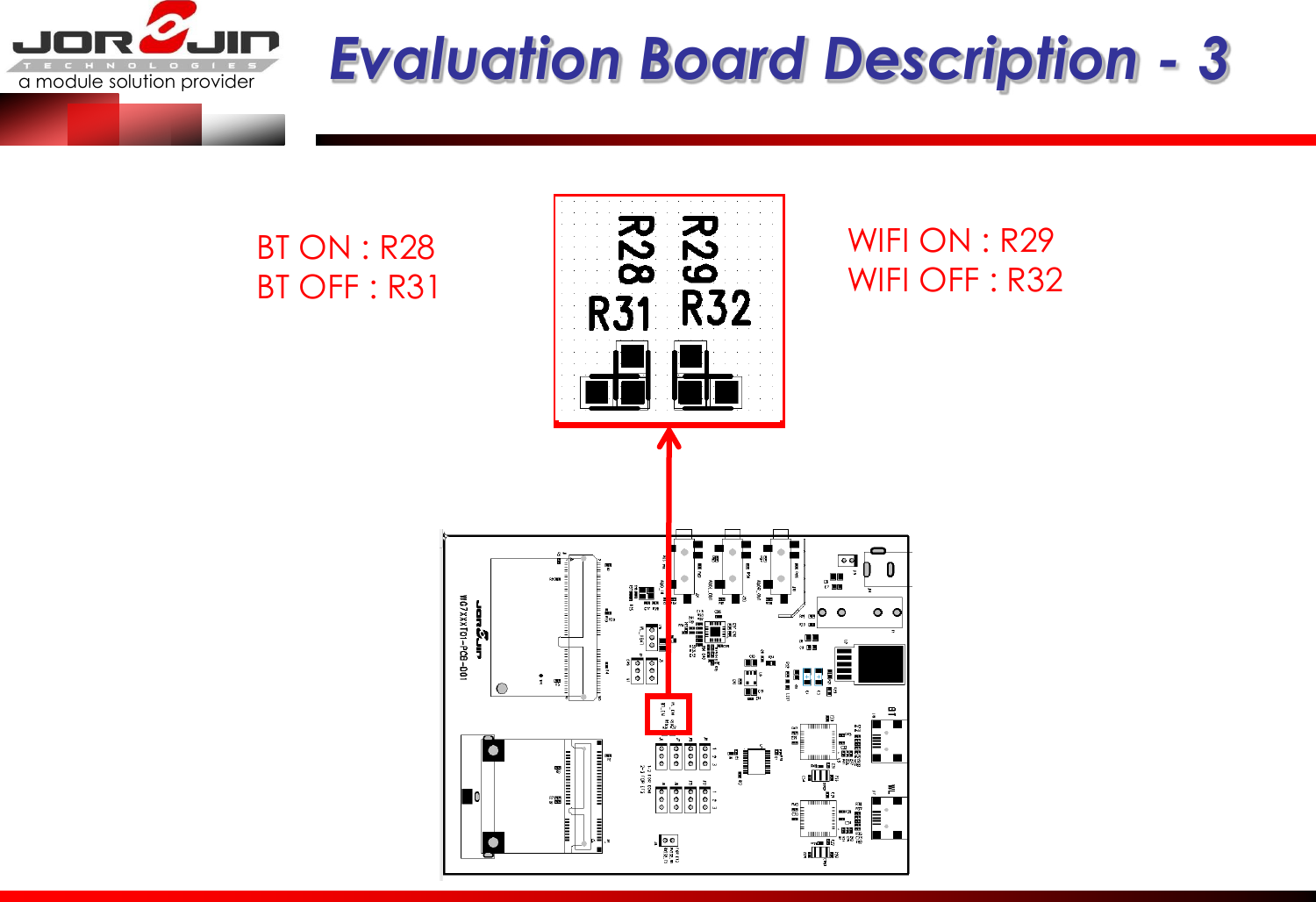 a module solution provider  Evaluation Board Description - 3 BT ON : R28  BT OFF : R31  WIFI ON : R29  WIFI OFF : R32 