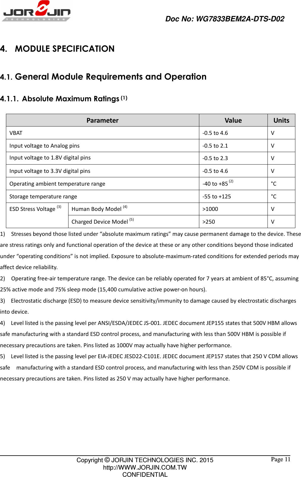                                                   Doc No: WG7833BEM2A-DTS-D02                                                                                                 Copyright © JORJIN TECHNOLOGIES INC. 2015 http://WWW.JORJIN.COM.TW CONFIDENTIAL  Page 11 4. MODULE SPECIFICATION 4.1. General Module Requirements and Operation 4.1.1. Absolute Maximum Ratings (1) 1)    Stresses beyond those listed under “absolute maximum ratings” may cause permanent damage to the device. These are stress ratings only and functional operation of the device at these or any other conditions beyond those indicated under “operating conditions” is not implied. Exposure to absolute-maximum-rated conditions for extended periods may affect device reliability.   2)    Operating free-air temperature range. The device can be reliably operated for 7 years at ambient of 85°C, assuming 25% active mode and 75% sleep mode (15,400 cumulative active power-on hours). 3)    Electrostatic discharge (ESD) to measure device sensitivity/immunity to damage caused by electrostatic discharges into device. 4)    Level listed is the passing level per ANSI/ESDA/JEDEC JS-001. JEDEC document JEP155 states that 500V HBM allows safe manufacturing with a standard ESD control process, and manufacturing with less than 500V HBM is possible if necessary precautions are taken. Pins listed as 1000V may actually have higher performance. 5)    Level listed is the passing level per EIA-JEDEC JESD22-C101E. JEDEC document JEP157 states that 250 V CDM allows safe    manufacturing with a standard ESD control process, and manufacturing with less than 250V CDM is possible if necessary precautions are taken. Pins listed as 250 V may actually have higher performance.    Parameter  Value Units VBAT    -0.5 to 4.6    V   Input voltage to Analog pins    -0.5 to 2.1  V   Input voltage to 1.8V digital pins  -0.5 to 2.3  V Input voltage to 3.3V digital pins  -0.5 to 4.6  V Operating ambient temperature range    -40 to +85 (2)  °C   Storage temperature range    -55 to +125    °C   ESD Stress Voltage (3)  Human Body Model (4)  &gt;1000  V Charged Device Model (5)  &gt;250  V 