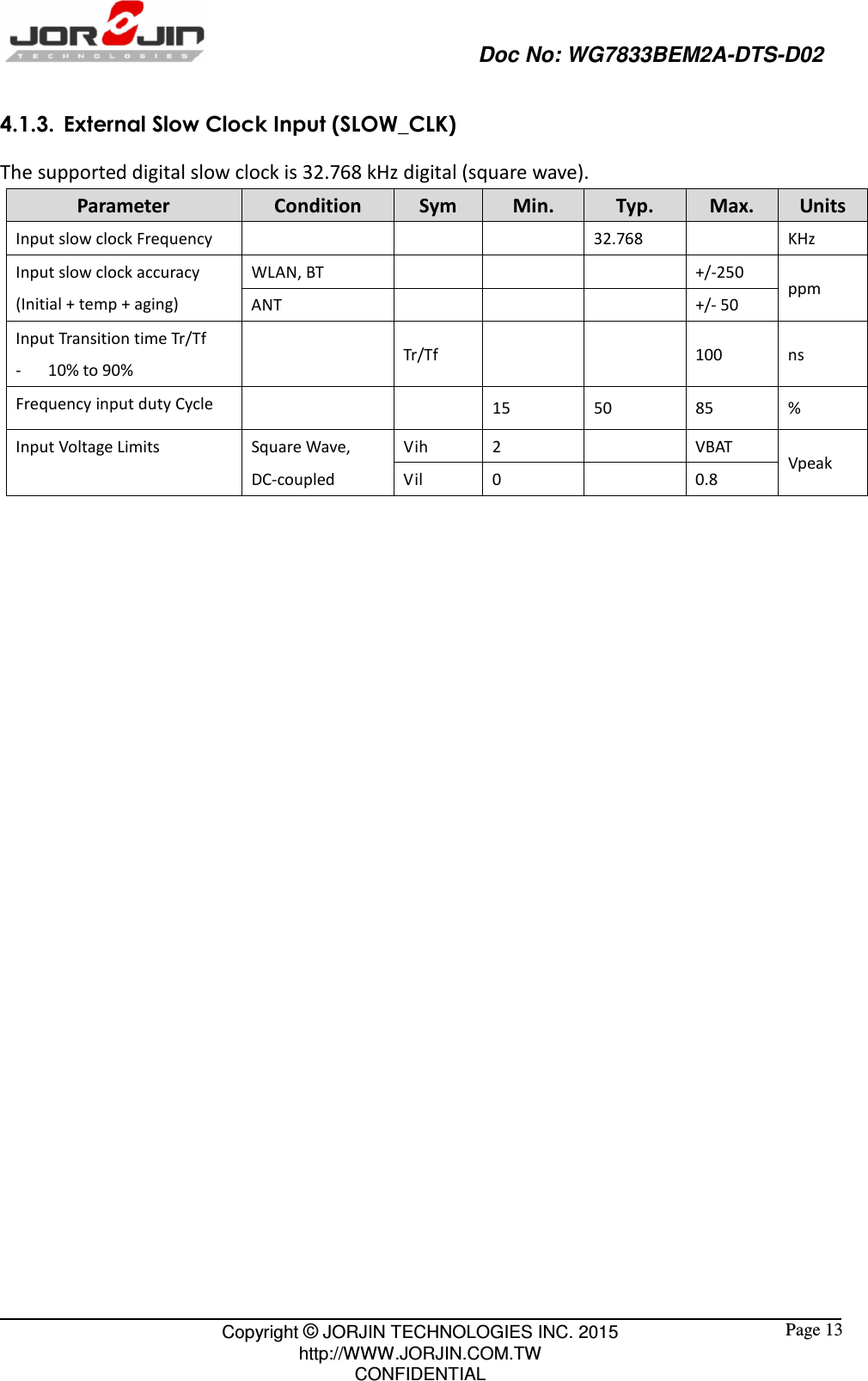                                                   Doc No: WG7833BEM2A-DTS-D02                                                                                                 Copyright © JORJIN TECHNOLOGIES INC. 2015 http://WWW.JORJIN.COM.TW CONFIDENTIAL  Page 13 4.1.3. External Slow Clock Input (SLOW_CLK) The supported digital slow clock is 32.768 kHz digital (square wave). Parameter  Condition  Sym  Min.  Typ.  Max.  Units Input slow clock Frequency        32.768    KHz Input slow clock accuracy (Initial + temp + aging) WLAN, BT        +/-250 ppm ANT        +/- 50 Input Transition time Tr/Tf   - 10% to 90%   Tr/Tf      100  ns Frequency input duty Cycle      15  50  85  % Input Voltage Limits  Square Wave, DC-coupled Vih  2    VBAT Vpeak Vil  0    0.8  