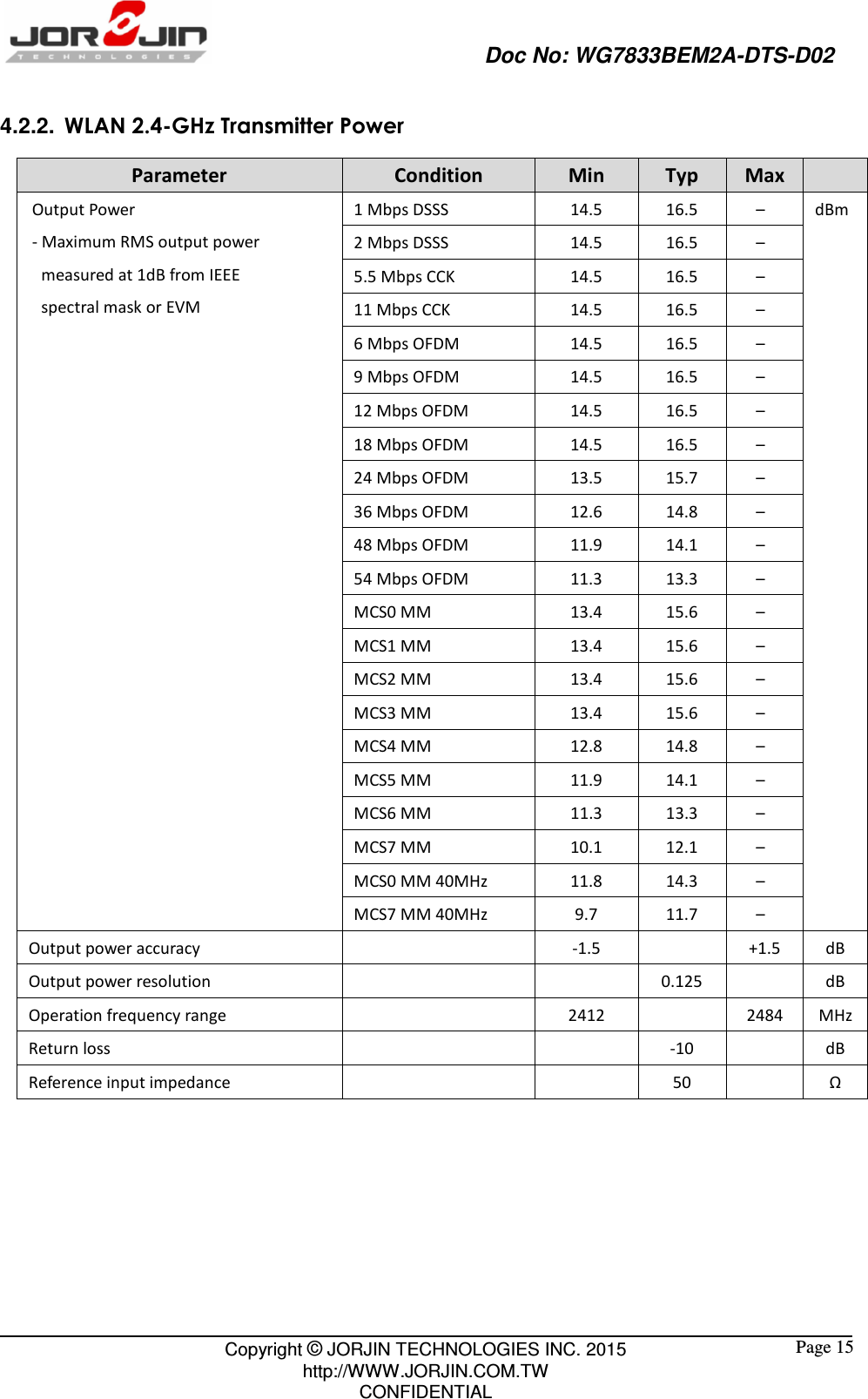                                                   Doc No: WG7833BEM2A-DTS-D02                                                                                                 Copyright © JORJIN TECHNOLOGIES INC. 2015 http://WWW.JORJIN.COM.TW CONFIDENTIAL  Page 15 4.2.2.  WLAN 2.4-GHz Transmitter Power Parameter Condition Min  Typ  Max  Output Power - Maximum RMS output power   measured at 1dB from IEEE   spectral mask or EVM 1 Mbps DSSS  14.5  16.5  –  dBm 2 Mbps DSSS  14.5  16.5  – 5.5 Mbps CCK  14.5  16.5  – 11 Mbps CCK  14.5  16.5  – 6 Mbps OFDM  14.5  16.5  – 9 Mbps OFDM  14.5  16.5  – 12 Mbps OFDM  14.5  16.5  – 18 Mbps OFDM  14.5  16.5  – 24 Mbps OFDM  13.5  15.7  – 36 Mbps OFDM  12.6  14.8  – 48 Mbps OFDM  11.9  14.1  – 54 Mbps OFDM  11.3  13.3  – MCS0 MM  13.4  15.6  – MCS1 MM  13.4  15.6  – MCS2 MM  13.4  15.6  – MCS3 MM  13.4  15.6  – MCS4 MM  12.8  14.8  – MCS5 MM  11.9  14.1  – MCS6 MM   11.3  13.3  – MCS7 MM  10.1  12.1  – MCS0 MM 40MHz  11.8  14.3  – MCS7 MM 40MHz  9.7  11.7  – Output power accuracy    -1.5    +1.5  dB Output power resolution      0.125    dB Operation frequency range      2412    2484  MHz Return loss        -10    dB Reference input impedance        50    Ω     