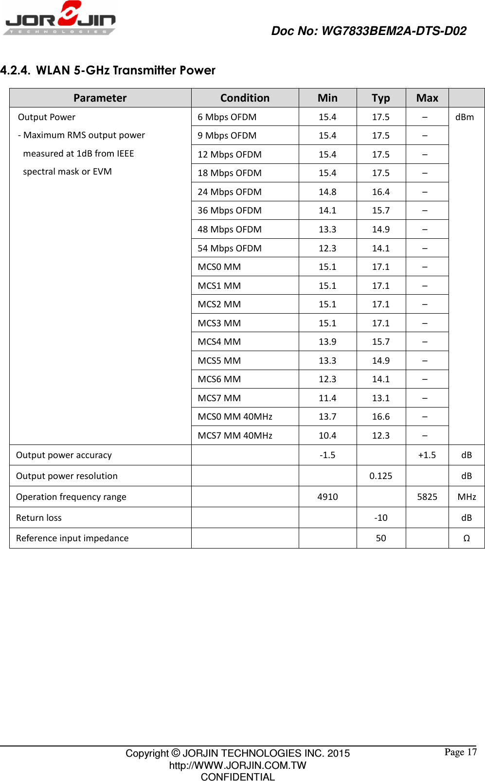                                                   Doc No: WG7833BEM2A-DTS-D02                                                                                                 Copyright © JORJIN TECHNOLOGIES INC. 2015 http://WWW.JORJIN.COM.TW CONFIDENTIAL  Page 17 4.2.4. WLAN 5-GHz Transmitter Power Parameter Condition Min  Typ  Max  Output Power - Maximum RMS output power   measured at 1dB from IEEE   spectral mask or EVM 6 Mbps OFDM  15.4  17.5  –  dBm 9 Mbps OFDM  15.4  17.5  – 12 Mbps OFDM  15.4  17.5  – 18 Mbps OFDM  15.4  17.5  – 24 Mbps OFDM  14.8  16.4  – 36 Mbps OFDM  14.1  15.7  – 48 Mbps OFDM  13.3  14.9  – 54 Mbps OFDM  12.3  14.1  – MCS0 MM  15.1  17.1  – MCS1 MM  15.1  17.1  – MCS2 MM  15.1  17.1  – MCS3 MM  15.1  17.1  – MCS4 MM  13.9  15.7  – MCS5 MM  13.3  14.9  – MCS6 MM   12.3  14.1  – MCS7 MM  11.4  13.1  – MCS0 MM 40MHz  13.7  16.6  – MCS7 MM 40MHz  10.4  12.3  – Output power accuracy    -1.5    +1.5  dB Output power resolution      0.125    dB Operation frequency range      4910    5825  MHz Return loss        -10    dB Reference input impedance        50    Ω          