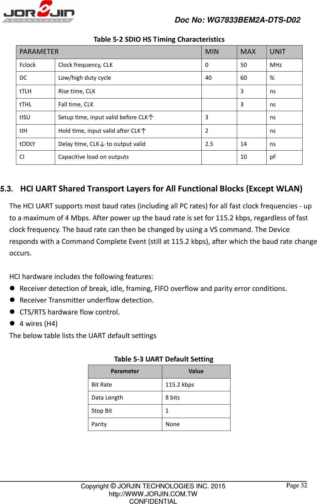                                                   Doc No: WG7833BEM2A-DTS-D02                                                                                                 Copyright © JORJIN TECHNOLOGIES INC. 2015 http://WWW.JORJIN.COM.TW CONFIDENTIAL  Page 32 Table 5-2 SDIO HS Timing Characteristics PARAMETER  MIN  MAX  UNIT Fclock  Clock frequency, CLK  0  50  MHz DC  Low/high duty cycle  40  60  % tTLH  Rise time, CLK    3  ns tTHL  Fall time, CLK    3  ns tISU  Setup Ɵme, input valid before CLK↑  3    ns tIH  Hold Ɵme, input valid aŌer CLK↑  2    ns tODLY  Delay Ɵme, CLK↓ to output valid  2.5  14  ns CI  Capacitive load on outputs    10  pF  5.3.   HCI UART Shared Transport Layers for All Functional Blocks (Except WLAN) The HCI UART supports most baud rates (including all PC rates) for all fast clock frequencies - up to a maximum of 4 Mbps. After power up the baud rate is set for 115.2 kbps, regardless of fast clock frequency. The baud rate can then be changed by using a VS command. The Device responds with a Command Complete Event (still at 115.2 kbps), after which the baud rate change occurs.  HCI hardware includes the following features:    Receiver detection of break, idle, framing, FIFO overflow and parity error conditions.    Receiver Transmitter underflow detection.    CTS/RTS hardware flow control.    4 wires (H4) The below table lists the UART default settings    Table 5-3 UART Default Setting Parameter  Value Bit Rate  115.2 kbps Data Length  8 bits Stop Bit  1 Parity  None    