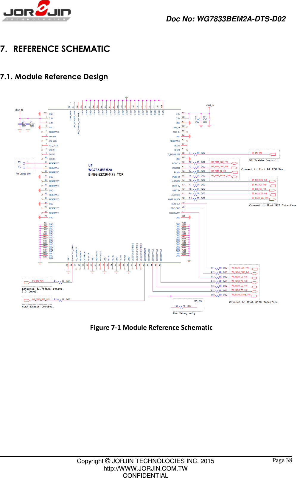                                                   Doc No: WG7833BEM2A-DTS-D02                                                                                                 Copyright © JORJIN TECHNOLOGIES INC. 2015 http://WWW.JORJIN.COM.TW CONFIDENTIAL  Page 38 7. REFERENCE SCHEMATIC 7.1. Module Reference Design  Figure 7-1 Module Reference Schematic 