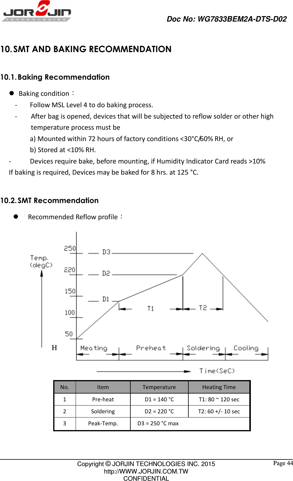                                                   Doc No: WG7833BEM2A-DTS-D02                                                                                                 Copyright © JORJIN TECHNOLOGIES INC. 2015 http://WWW.JORJIN.COM.TW CONFIDENTIAL  Page 44 10. SMT AND BAKING RECOMMENDATION 10.1. Baking Recommendation    Baking condition： -  Follow MSL Level 4 to do baking process. -  After bag is opened, devices that will be subjected to reflow solder or other high temperature process must be a) Mounted within 72 hours of factory conditions &lt;30°C/60% RH, or   b) Stored at &lt;10% RH. -    Devices require bake, before mounting, if Humidity Indicator Card reads &gt;10%   If baking is required, Devices may be baked for 8 hrs. at 125 °C.  10.2. SMT Recommendation  Recommended Reflow profile：  No.  Item  Temperature  Heating Time 1  Pre-heat  D1 = 140 °C  T1: 80 ~ 120 sec 2  Soldering  D2 = 220 °C  T2: 60 +/- 10 sec 3  Peak-Temp.  D3 = 250 °C max  H