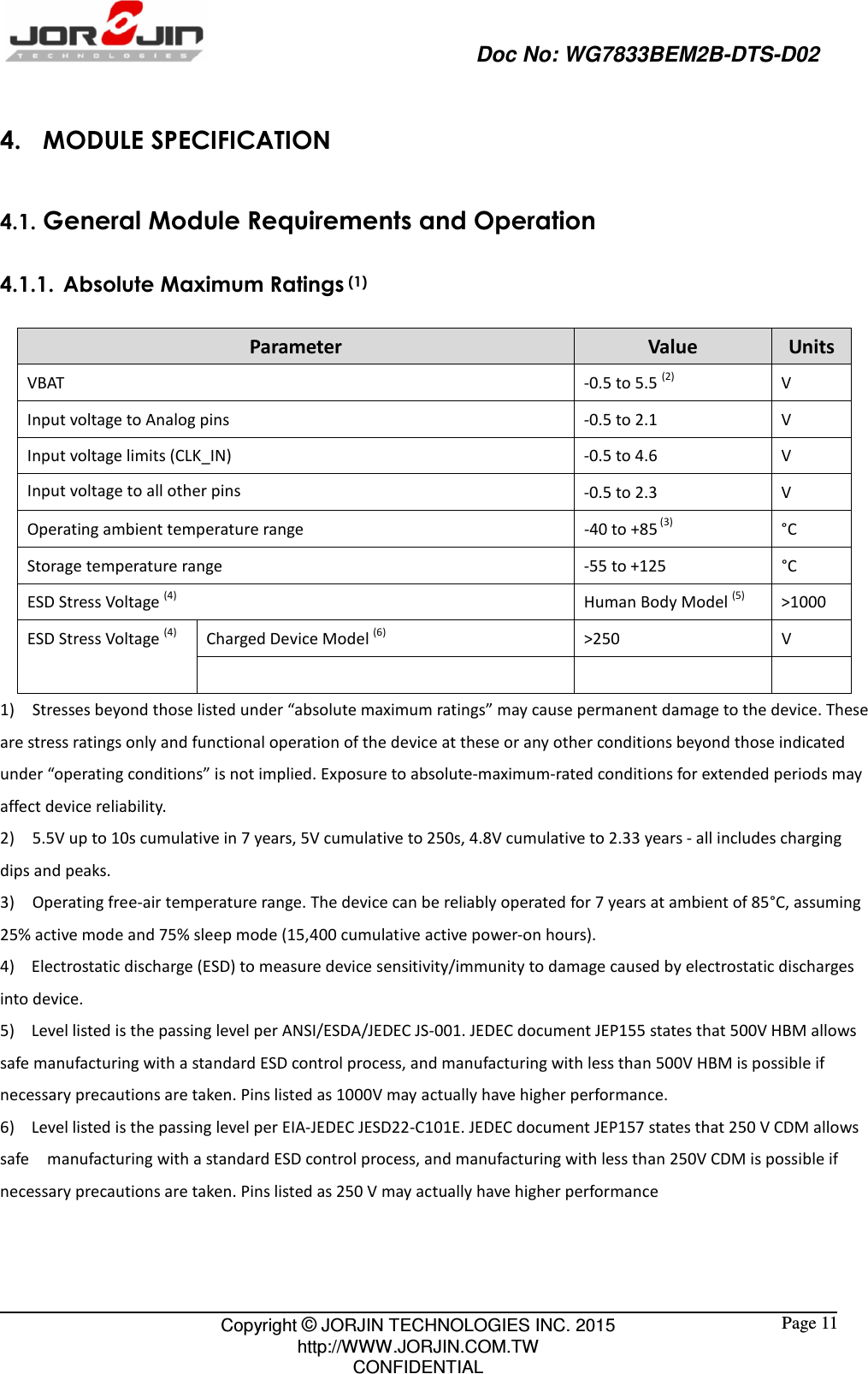                                                   Doc No: WG7833BEM2B-DTS-D02                                                                                                 Copyright © JORJIN TECHNOLOGIES INC. 2015 http://WWW.JORJIN.COM.TW CONFIDENTIAL  Page 11 4. MODULE SPECIFICATION 4.1. General Module Requirements and Operation 4.1.1. Absolute Maximum Ratings (1) 1)    Stresses beyond those listed under “absolute maximum ratings” may cause permanent damage to the device. These are stress ratings only and functional operation of the device at these or any other conditions beyond those indicated under “operating conditions” is not implied. Exposure to absolute-maximum-rated conditions for extended periods may affect device reliability.   2)    5.5V up to 10s cumulative in 7 years, 5V cumulative to 250s, 4.8V cumulative to 2.33 years - all includes charging dips and peaks. 3)    Operating free-air temperature range. The device can be reliably operated for 7 years at ambient of 85°C, assuming 25% active mode and 75% sleep mode (15,400 cumulative active power-on hours). 4)    Electrostatic discharge (ESD) to measure device sensitivity/immunity to damage caused by electrostatic discharges into device. 5)    Level listed is the passing level per ANSI/ESDA/JEDEC JS-001. JEDEC document JEP155 states that 500V HBM allows safe manufacturing with a standard ESD control process, and manufacturing with less than 500V HBM is possible if necessary precautions are taken. Pins listed as 1000V may actually have higher performance. 6)    Level listed is the passing level per EIA-JEDEC JESD22-C101E. JEDEC document JEP157 states that 250 V CDM allows safe    manufacturing with a standard ESD control process, and manufacturing with less than 250V CDM is possible if necessary precautions are taken. Pins listed as 250 V may actually have higher performance Parameter  Value Units VBAT    -0.5 to 5.5 (2)  V   Input voltage to Analog pins    -0.5 to 2.1  V   Input voltage limits (CLK_IN)  -0.5 to 4.6  V Input voltage to all other pins  -0.5 to 2.3  V Operating ambient temperature range    -40 to +85 (3)  °C   Storage temperature range    -55 to +125    °C   ESD Stress Voltage (4)  Human Body Model (5)  &gt;1000 ESD Stress Voltage (4)  Charged Device Model (6)  &gt;250  V      