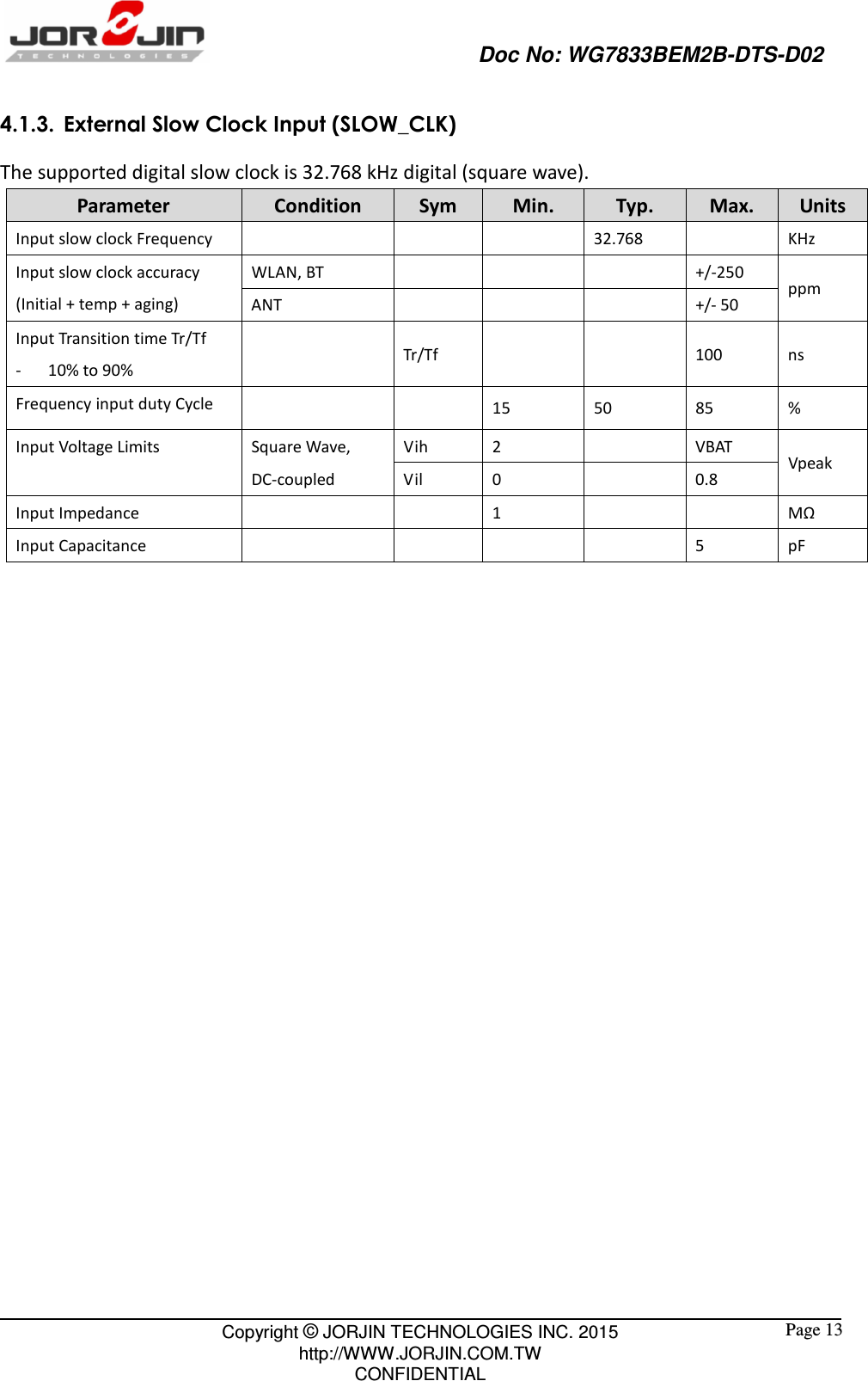                                                   Doc No: WG7833BEM2B-DTS-D02                                                                                                 Copyright © JORJIN TECHNOLOGIES INC. 2015 http://WWW.JORJIN.COM.TW CONFIDENTIAL  Page 13 4.1.3. External Slow Clock Input (SLOW_CLK) The supported digital slow clock is 32.768 kHz digital (square wave). Parameter  Condition  Sym  Min.  Typ.  Max.  Units Input slow clock Frequency        32.768    KHz Input slow clock accuracy (Initial + temp + aging) WLAN, BT        +/-250 ppm ANT        +/- 50 Input Transition time Tr/Tf   - 10% to 90%   Tr/Tf      100  ns Frequency input duty Cycle      15  50  85  % Input Voltage Limits  Square Wave, DC-coupled Vih  2    VBAT Vpeak Vil  0    0.8 Input Impedance      1      MΩ Input Capacitance          5  pF 