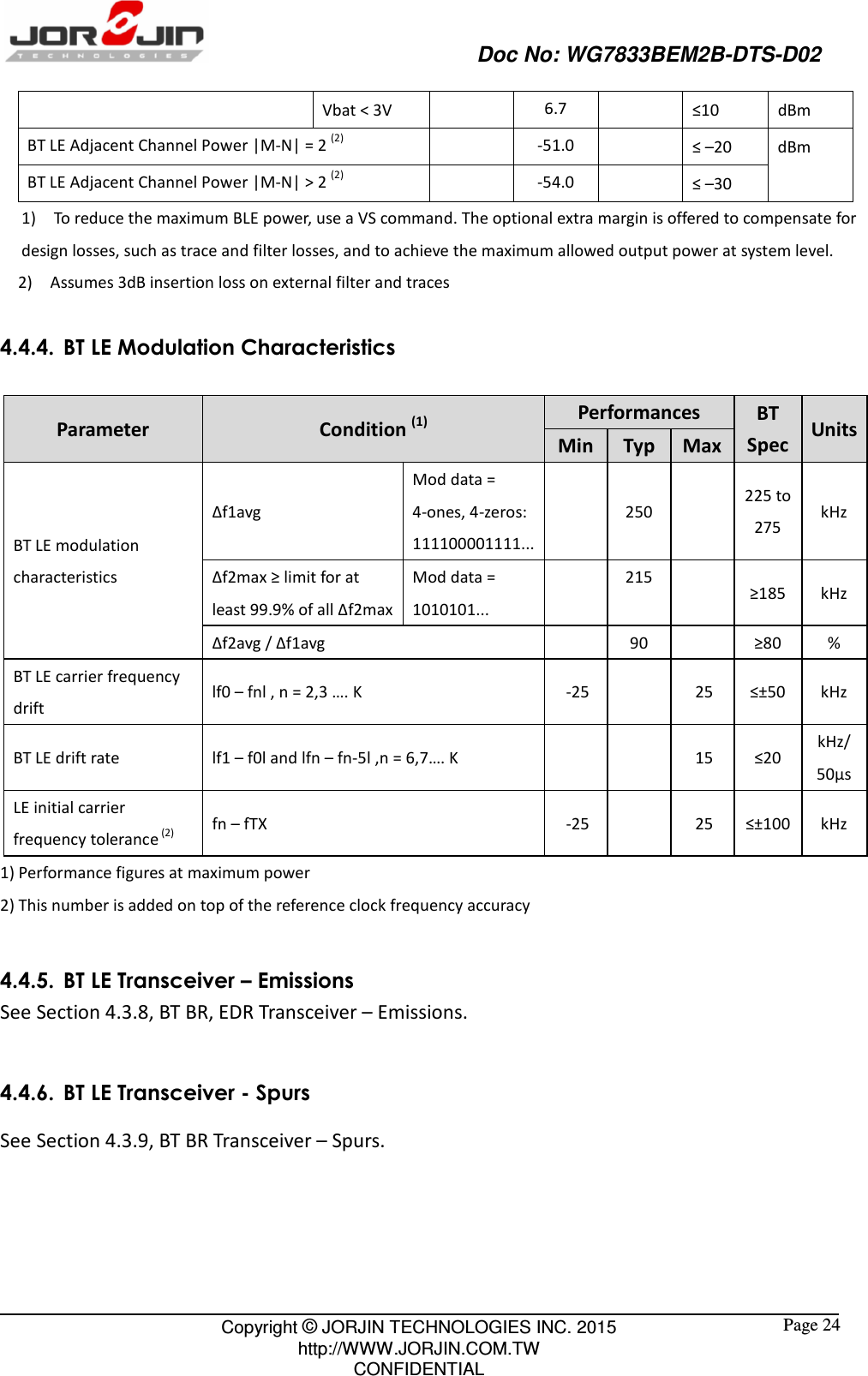                                                   Doc No: WG7833BEM2B-DTS-D02                                                                                                 Copyright © JORJIN TECHNOLOGIES INC. 2015 http://WWW.JORJIN.COM.TW CONFIDENTIAL  Page 24 Vbat &lt; 3V  6.7   ≤10    dBm   BT LE Adjacent Channel Power |M-N| = 2 (2)  -51.0  ≤ –20    dBm   BT LE Adjacent Channel Power |M-N| &gt; 2 (2)  -54.0  ≤ –30   1)    To reduce the maximum BLE power, use a VS command. The optional extra margin is offered to compensate for design losses, such as trace and filter losses, and to achieve the maximum allowed output power at system level. 2)    Assumes 3dB insertion loss on external filter and traces 4.4.4. BT LE Modulation Characteristics Parameter  Condition (1) Performances  BT Spec Units Min Typ Max BT LE modulation characteristics ∆f1avg Mod data = 4-ones, 4-zeros: 111100001111...   250  225 to 275 kHz  ∆f2max ≥ limit for at least 99.9% of all Δf2max Mod data = 1010101...  215   ≥185 kHz  ∆f2avg / ∆f1avg  90   ≥80  %   BT LE carrier frequency drift   lf0 – fnl , n = 2,3 …. K   -25      25  ≤±50 kHz  BT LE drift rate    lf1 – f0l and lfn – fn-5l ,n = 6,7…. K         15  ≤20 kHz/ 50μs LE initial carrier frequency tolerance (2) fn – fTX   -25      25  ≤±100 kHz  1) Performance figures at maximum power 2) This number is added on top of the reference clock frequency accuracy  4.4.5. BT LE Transceiver – Emissions See Section 4.3.8, BT BR, EDR Transceiver – Emissions.  4.4.6. BT LE Transceiver - Spurs See Section 4.3.9, BT BR Transceiver – Spurs.    