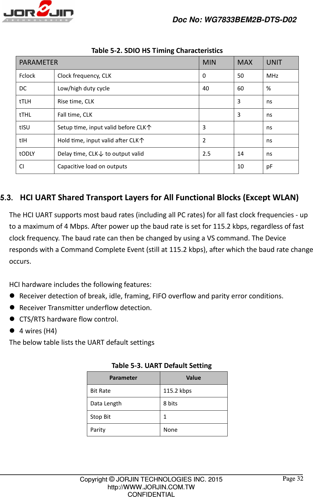                                                   Doc No: WG7833BEM2B-DTS-D02                                                                                                 Copyright © JORJIN TECHNOLOGIES INC. 2015 http://WWW.JORJIN.COM.TW CONFIDENTIAL  Page 32  Table 5-2. SDIO HS Timing Characteristics PARAMETER  MIN  MAX  UNIT Fclock  Clock frequency, CLK  0  50  MHz DC  Low/high duty cycle  40  60  % tTLH  Rise time, CLK    3  ns tTHL  Fall time, CLK    3  ns tISU  Setup Ɵme, input valid before CLK↑  3    ns tIH  Hold Ɵme, input valid aŌer CLK↑  2    ns tODLY  Delay Ɵme, CLK↓ to output valid  2.5  14  ns CI  Capacitive load on outputs    10  pF  5.3.   HCI UART Shared Transport Layers for All Functional Blocks (Except WLAN) The HCI UART supports most baud rates (including all PC rates) for all fast clock frequencies - up to a maximum of 4 Mbps. After power up the baud rate is set for 115.2 kbps, regardless of fast clock frequency. The baud rate can then be changed by using a VS command. The Device responds with a Command Complete Event (still at 115.2 kbps), after which the baud rate change occurs.  HCI hardware includes the following features:    Receiver detection of break, idle, framing, FIFO overflow and parity error conditions.    Receiver Transmitter underflow detection.    CTS/RTS hardware flow control.    4 wires (H4) The below table lists the UART default settings    Table 5-3. UART Default Setting Parameter  Value Bit Rate  115.2 kbps Data Length  8 bits Stop Bit  1 Parity  None   