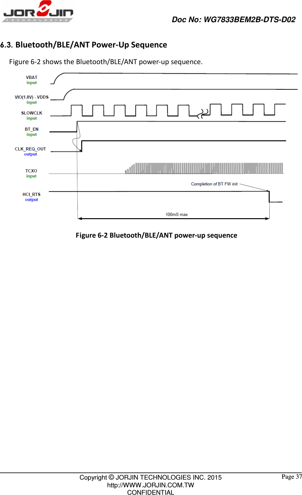                                                   Doc No: WG7833BEM2B-DTS-D02                                                                                                 Copyright © JORJIN TECHNOLOGIES INC. 2015 http://WWW.JORJIN.COM.TW CONFIDENTIAL  Page 37 6.3. Bluetooth/BLE/ANT Power-Up Sequence Figure 6-2 shows the Bluetooth/BLE/ANT power-up sequence.  Figure 6-2 Bluetooth/BLE/ANT power-up sequence   