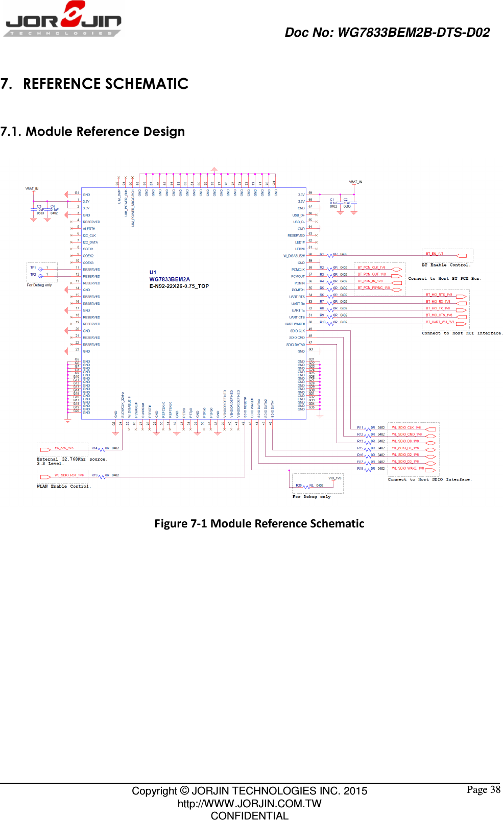                                                   Doc No: WG7833BEM2B-DTS-D02                                                                                                 Copyright © JORJIN TECHNOLOGIES INC. 2015 http://WWW.JORJIN.COM.TW CONFIDENTIAL  Page 38 7. REFERENCE SCHEMATIC 7.1. Module Reference Design  Figure 7-1 Module Reference Schematic 