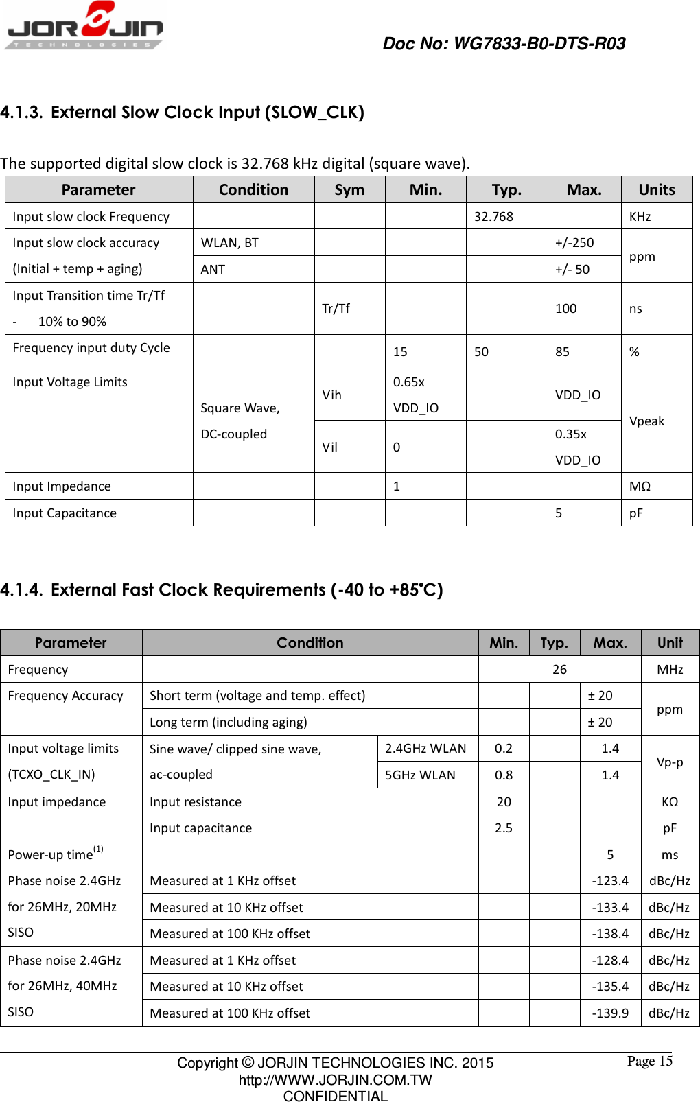                                                   Doc No: WG7833-B0-DTS-R03                                                                                                 Copyright © JORJIN TECHNOLOGIES INC. 2015 http://WWW.JORJIN.COM.TW CONFIDENTIAL  Page 15 4.1.3. External Slow Clock Input (SLOW_CLK) The supported digital slow clock is 32.768 kHz digital (square wave). Parameter  Condition  Sym  Min.  Typ.  Max.  Units Input slow clock Frequency        32.768    KHz Input slow clock accuracy (Initial + temp + aging) WLAN, BT        +/-250 ppm ANT        +/- 50 Input Transition time Tr/Tf   - 10% to 90%   Tr/Tf      100  ns Frequency input duty Cycle      15  50  85  % Input Voltage Limits Square Wave, DC-coupled Vih 0.65x VDD_IO   VDD_IO Vpeak Vil  0   0.35x VDD_IO Input Impedance      1      MΩ Input Capacitance          5  pF  4.1.4. External Fast Clock Requirements (-40 to +85°°°°C) Parameter  Condition  Min. Typ. Max.  Unit Frequency    26  MHz Frequency Accuracy  Short term (voltage and temp. effect)      ± 20 ppm Long term (including aging)      ± 20 Input voltage limits (TCXO_CLK_IN) Sine wave/ clipped sine wave, ac-coupled 2.4GHz WLAN 0.2    1.4 Vp-p 5GHz WLAN  0.8    1.4 Input impedance  Input resistance  20      KΩ Input capacitance  2.5      pF Power-up time(1)        5  ms Phase noise 2.4GHz for 26MHz, 20MHz SISO   Measured at 1 KHz offset        -123.4 dBc/Hz Measured at 10 KHz offset        -133.4 dBc/Hz Measured at 100 KHz offset        -138.4 dBc/Hz Phase noise 2.4GHz for 26MHz, 40MHz SISO  Measured at 1 KHz offset        -128.4 dBc/Hz Measured at 10 KHz offset        -135.4 dBc/Hz Measured at 100 KHz offset        -139.9 dBc/Hz 