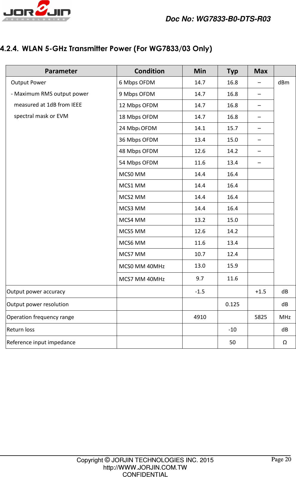                                                   Doc No: WG7833-B0-DTS-R03                                                                                                 Copyright © JORJIN TECHNOLOGIES INC. 2015 http://WWW.JORJIN.COM.TW CONFIDENTIAL  Page 20 4.2.4. WLAN 5-GHz Transmitter Power (For WG7833/03 Only) Parameter Condition Min  Typ  Max  Output Power - Maximum RMS output power   measured at 1dB from IEEE   spectral mask or EVM 6 Mbps OFDM  14.7  16.8 –  dBm 9 Mbps OFDM  14.7  16.8 – 12 Mbps OFDM  14.7  16.8 – 18 Mbps OFDM  14.7  16.8 – 24 MbpS OFDM  14.1  15.7 – 36 Mbps OFDM  13.4  15.0 – 48 Mbps OFDM  12.6  14.2 – 54 Mbps OFDM  11.6  13.4 – MCS0 MM  14.4  16.4  MCS1 MM  14.4  16.4  MCS2 MM  14.4  16.4  MCS3 MM  14.4  16.4  MCS4 MM  13.2  15.0  MCS5 MM  12.6  14.2  MCS6 MM   11.6  13.4  MCS7 MM  10.7  12.4  MCS0 MM 40MHz  13.0  15.9  MCS7 MM 40MHz  9.7  11.6  Output power accuracy    -1.5    +1.5  dB Output power resolution      0.125    dB Operation frequency range      4910    5825  MHz Return loss        -10    dB Reference input impedance        50    Ω         