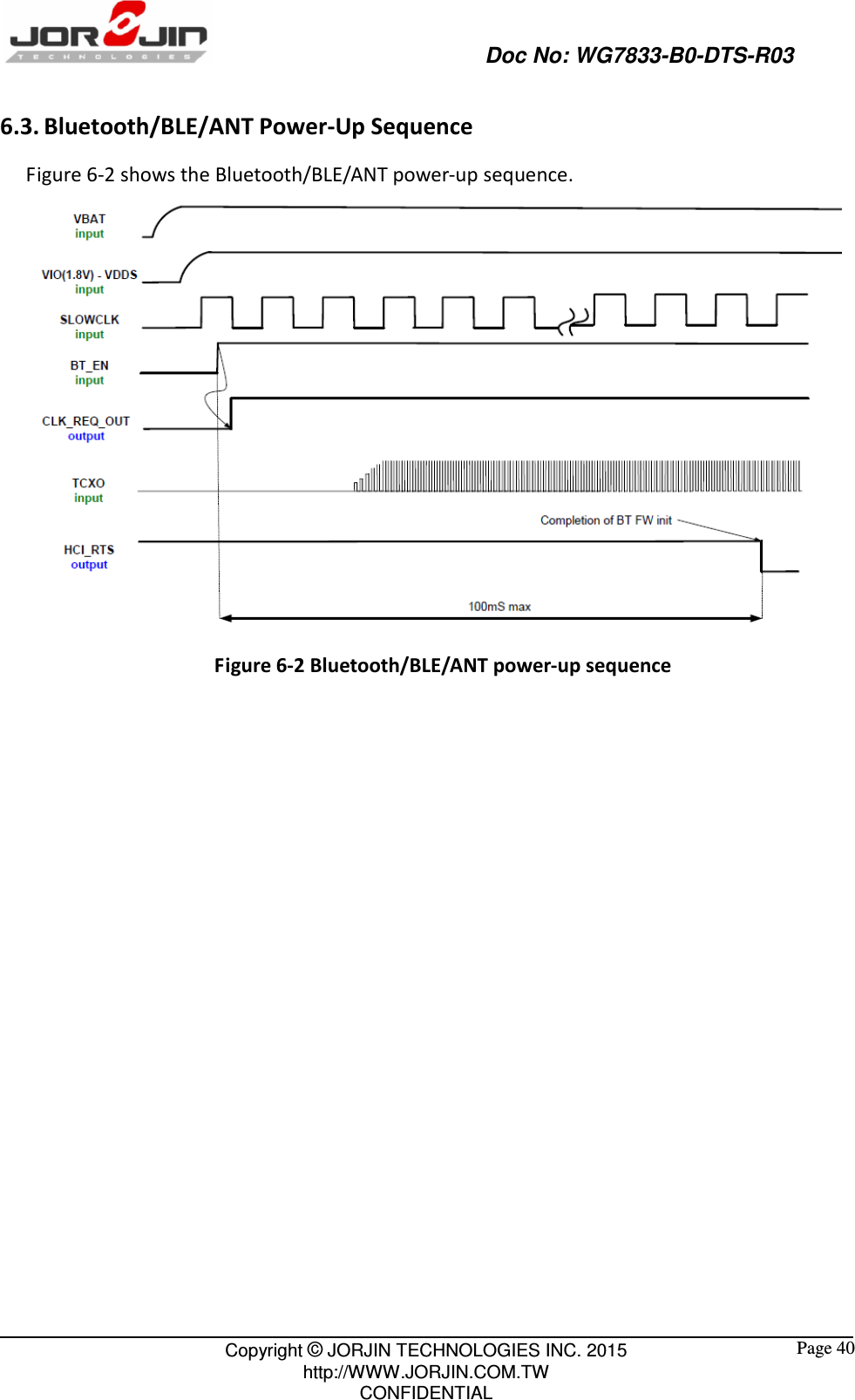                                                   Doc No: WG7833-B0-DTS-R03                                                                                                 Copyright © JORJIN TECHNOLOGIES INC. 2015 http://WWW.JORJIN.COM.TW CONFIDENTIAL  Page 40 6.3. Bluetooth/BLE/ANT Power-Up Sequence Figure 6-2 shows the Bluetooth/BLE/ANT power-up sequence.  Figure 6-2 Bluetooth/BLE/ANT power-up sequence   