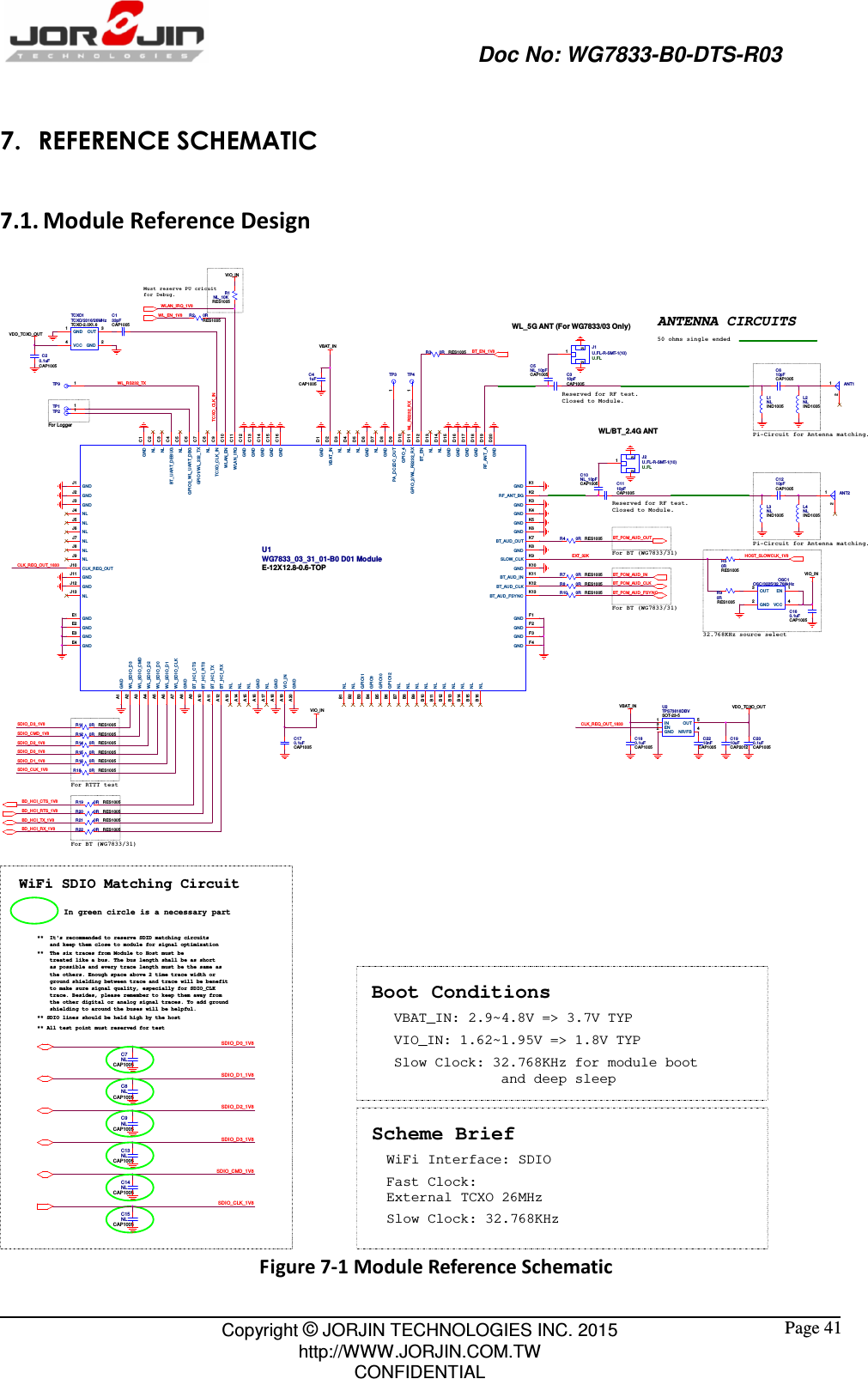                                                   Doc No: WG7833-B0-DTS-R03                                                                                                 Copyright © JORJIN TECHNOLOGIES INC. 2015 http://WWW.JORJIN.COM.TW CONFIDENTIAL  Page 41 7. REFERENCE SCHEMATIC 7.1. Module Reference Design BT_EN_1V8R3 0R RES1005VIO_INWLAN_I RQ_1V8R1NL_10KRES1005TC XO_CLK_INC41uFCAP1005For RTTT testVBAT_INEXT_32KTCXO1TCXO/2016/26MHzTCXO-2.0X1.6GND1VCC4OUT 3GND 2C133pFCAP1005U1WG7833_03_31_01-B0 D01 ModuleE-12X12.8-0.6-TOPGND C13GND C14GND C15GND C16NLB16NLB15NLB14NLB13NLB12NLB11NLB10NLB9NLB8NLB7GP1O12B6GPIO10B5GPIO9B4GPIO11B3NLJ9NLJ8NLB2NLB1CLK_REQ_OUTJ10NLJ13NLJ7NLJ6NLJ5NLJ4GNDJ11GNDJ12GNDJ3VBAT_IN D2GNDJ1GNDA1WL_SDI O_D3A2WL_SDI O_CMDA3WL_SDI O_D2A4WL_SDI O_D0A5WL_SDI O_D1A6WL_SDI O_CLKA7GNDA8BT_HCI _RXA12BT_HCI _RT SA10BT_HCI _CT SA9NLA15GNDA16NLA17GNDA18BT_AUD_FSY NC K13BT_AUD_CLK K12BT_AUD_IN K11GND K10SLOW_CLK K9GND K8GND K3GND K6BT_AUD_OUT K7GND K4GND K5RF _ANT_BG K2GND K1GND D20GND D15NL D5GND D6PA_DC2 DC_OU T D9GND D8NL D14GPIO_4 D10BT_EN D12GNDJ2RF_ANT _A D19GND D16GND D17GND D18GND C12WLAN _IRQ C11WLAN_EN C10TCXO_CLK_IN C9NL C8GPIO3_WL_U ART_D BG C6NL D7NL C5BT_UART_DEBUG C4NL C3NL C2GND C1GNDE1GNDE2GNDE3GNDE4 GND F4GND F 3NLA13NLA14NL D13GPIO_2/ WL_RS232_RX D11NL D4NL D3GPIO1/WL_232_TX C7GND D1GND F 2GND F 1VIO_INA19GNDA20BT_HCI _TXA11WL/BT_2.4G ANTL3NLIND 1005C1110pFCAP1005C10NL_10pFCAP1005C1210pFCAP1005Reserved for RF test.  Closed to Module.L4NLIND 1005Pi-Circuit for Antenna matching.ANT212CLK_REQ_OUT_1833TP9 1WL_RS232_TXVDD _TCXO_OUTU2SOT-23-5TPS73618DBVIN1GND2EN3NR/ FB 4OUT 5C180.1uFCAP1005C1910uFCAP2012C200.1uFCAP1005C2210nFCAP1005VBAT_INWL_5G ANT (For WG7833/03 Only)L1NLIND 1005C5NL_10pFCAP1005 C310pFCAP1005Reserved for RF test.  Closed to Module.C610pFCAP1005L2NLIND 1005VDD_TCXO_OUTANT112Pi-Circuit for Antenna matching.CLK_REQ_OUT_1833R22 0R RES1005R19 0R RES1005For BT (WG7833/31)BD_HC I_TX_1V8BD_HC I_RX_1V8BD_HC I_CTS_1V8R21 0R RES1005R20 0R RES1005R7 0R RES1005 BT_PCM_AUD_I NBT_PCM_AUD _CLKR8 0R RES1005R10 0R RES1005 BT_PCM_AUD_FSYN CMust reserve PU cricuit for Debug.C20.1uFCAP1005BT_PCM_AUD _OUTR4 0R RES1005C160.1uFCAP1005OSC1OSC/3 225/32.768kHzEN 1VCC 4OUT3GND2R90RRES100532.768KHz source selectVIO_INTP3150 ohms single endedANTENNA CIRCUITSTP41WL_RS232_R XJ2U. FL-R-SMT-1(10)U. FL12 3HOST_SLOWCLK_1V8R50RRES1005C170.1uFCAP1005VIO_INWL_EN_1V8 R2 0RRES1005For BT (WG7833/31)R11 0R RES1005R15 0R RES1005R12 0R RES1005R18 0R RES1005R14 0R RES1005SDIO_D 3_1V8R16 0R RES1005SDIO_C LK_1V8SDIO_D 0_1V8SDIO_D 2_1V8SDIO_C MD_1V8SDIO_D 1_1V8For BT (WG7833/31)TP1 1TP2 1For LoggerJ1U.F L-R-SMT-1(10)U.F L12 3BD_HC I_RTS_1V8 C9NLCAP1005C13NLCAP1005C7NLCAP1005C8NLCAP1005C15NLCAP1005C14NLCAP1005**  The six traces from Module to Host must be     treated like a bus. The bus length shall be as short     as possible and every trace length must be the same as     the others. Enough space above 2 time trace width or     ground shielding between trace and trace will be benefit     to make sure signal quality, especially for SDIO_CLK     trace. Besides, please remember to keep them away from     the other digital or analog signal traces. To add ground         shielding to around the buses will be helpful.**  It&apos;s recommended to reserve SDID matching circuits    and keep them close to module for signal optimization WiFi SDIO Matching CircuitSDIO_D1_1V8SDIO_CLK_1V8SDIO_D3_1V8SDIO_D2_1V8** All test point must reserved for testSDIO_CMD_1V8SDIO_D0_1V8In green circle is a necessary part ** SDIO lines should be held high by the host      Boot ConditionsScheme BriefWiFi Interface: SDIOSlow Clock: 32.768KHz for module boot              and deep sleepVIO_IN: 1.62~1.95V =&gt; 1.8V TYPVBAT_IN: 2.9~4.8V =&gt; 3.7V TYPFast Clock: External TCXO 26MHz Slow Clock: 32.768KHz Figure 7-1 Module Reference Schematic 