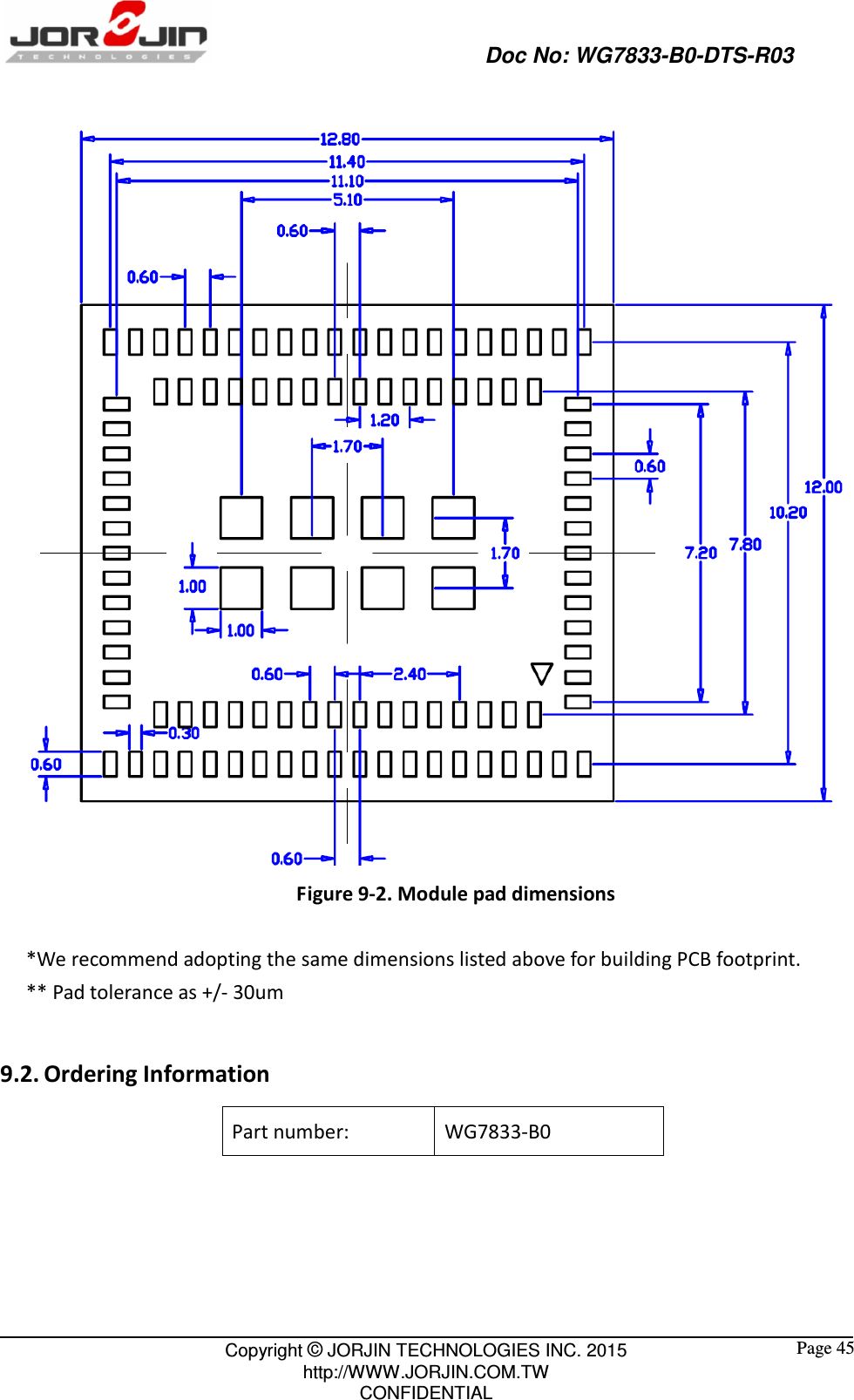                                                   Doc No: WG7833-B0-DTS-R03                                                                                                 Copyright © JORJIN TECHNOLOGIES INC. 2015 http://WWW.JORJIN.COM.TW CONFIDENTIAL  Page 45  Figure 9-2. Module pad dimensions  *We recommend adopting the same dimensions listed above for building PCB footprint. ** Pad tolerance as +/- 30um  9.2. Ordering Information Part number:  WG7833-B0     