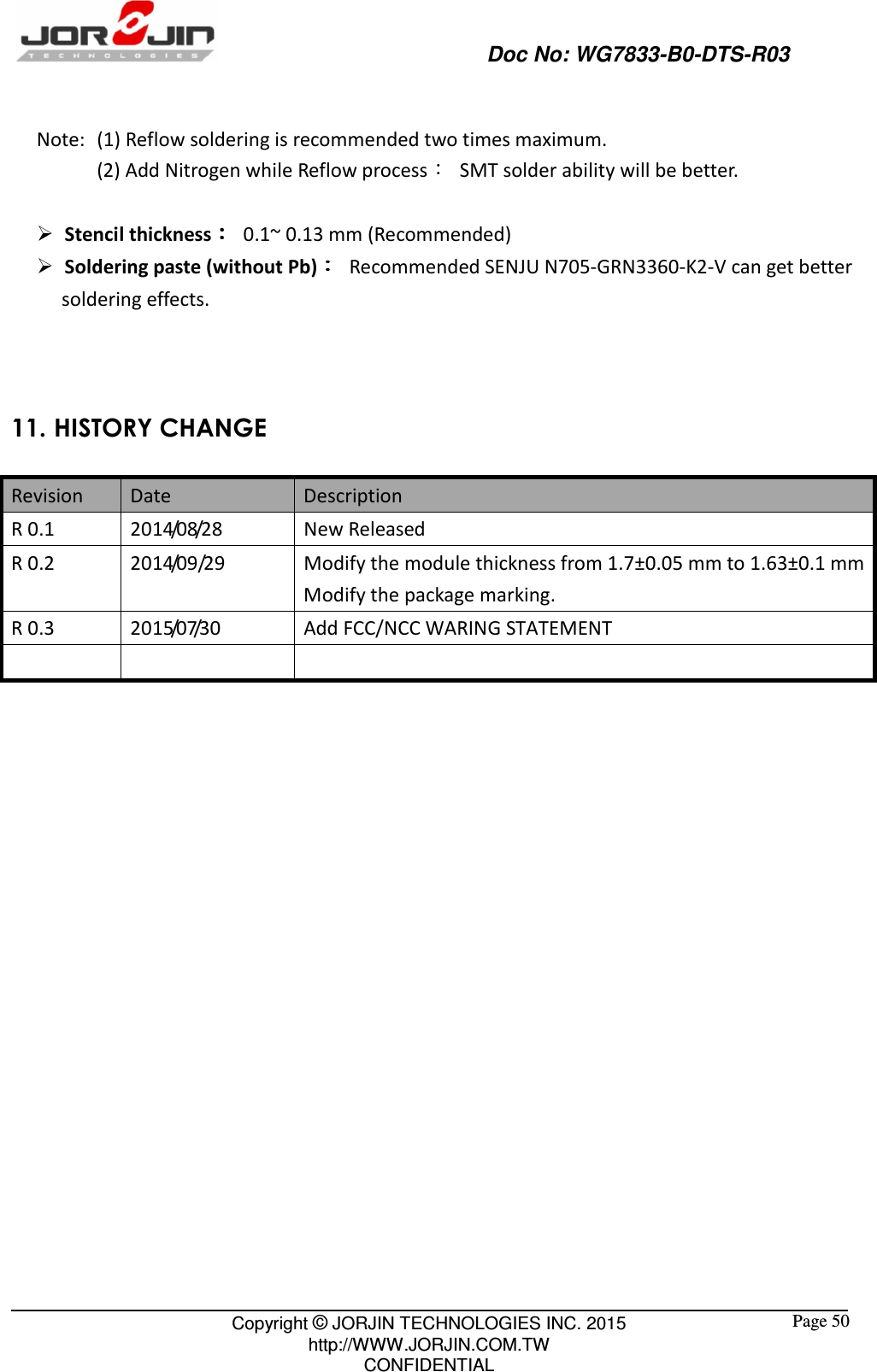                                                   Doc No: WG7833-B0-DTS-R03                                                                                                 Copyright © JORJIN TECHNOLOGIES INC. 2015 http://WWW.JORJIN.COM.TW CONFIDENTIAL  Page 50  Note:   (1) Reflow soldering is recommended two times maximum. (2) Add Nitrogen while Reflow process：  SMT solder ability will be better.     Stencil thickness：：：：  0.1~ 0.13 mm (Recommended)    Soldering paste (without Pb)：：：：  Recommended SENJU N705-GRN3360-K2-V can get better soldering effects.   11. HISTORY CHANGE Revision  Date  Description R 0.1  2014/08/28  New Released R 0.2  2014/09/29  Modify the module thickness from 1.7±0.05 mm to 1.63±0.1 mm Modify the package marking. R 0.3  2015/07/30  Add FCC/NCC WARING STATEMENT                         