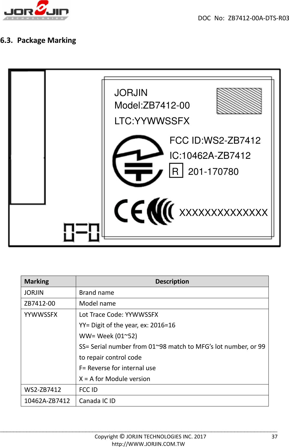                                            DOC  No:  ZB7412-00A-DTS-R03  ____________________________________________________________________________________         Copyright © JORJIN TECHNOLOGIES INC. 2017                                            37             http://WWW.JORJIN.COM.TW 6.3.  Package Marking     Marking Description JORJIN Brand name ZB7412-00 Model name YYWWSSFX Lot Trace Code: YYWWSSFX YY= Digit of the year, ex: 2016=16 WW= Week (01~52) SS= Serial number from 01~98 match to MFG’s lot number, or 99 to repair control code F= Reverse for internal use X = A for Module version WS2-ZB7412 FCC ID 10462A-ZB7412 Canada IC ID R   201-170780 JORJIN   IC:10462A-ZB7412 FCC ID:WS2-ZB7412 XXXXXXXXXXXXXX Model:ZB7412-00   LTC:YYWWSSFX  