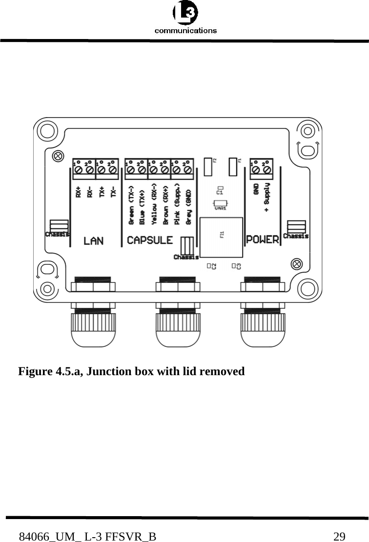           84066_UM_ L-3 FFSVR_B                                                          29                             Figure 4.5.a, Junction box with lid removed          