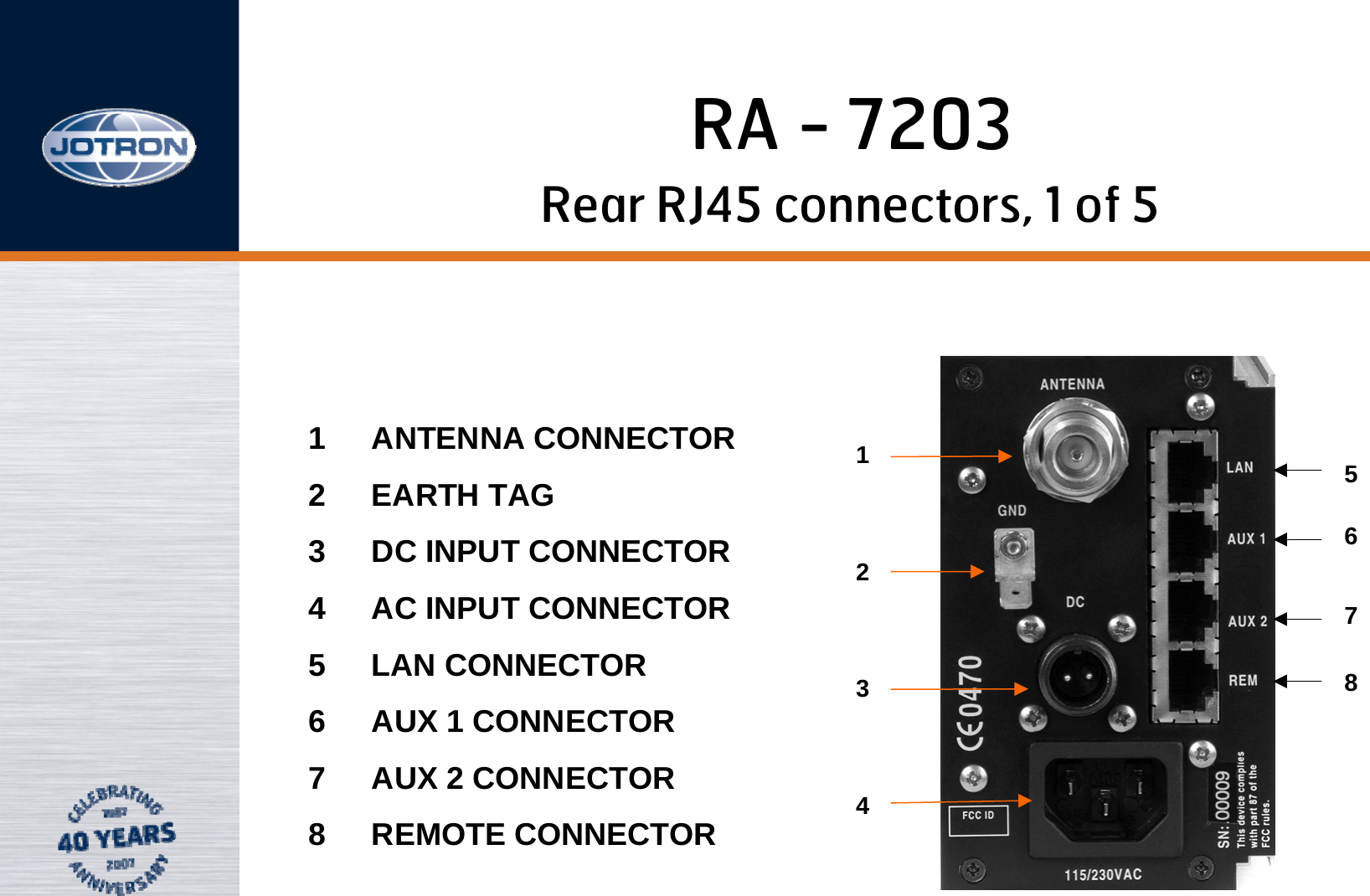 RA - 7203Rear RJ45 connectors, 1 of 5123456781 ANTENNA CONNECTOR2 EARTH TAG3 DC INPUT CONNECTOR4 AC INPUT CONNECTOR5 LAN CONNECTOR6 AUX 1 CONNECTOR7 AUX 2 CONNECTOR8 REMOTE CONNECTOR