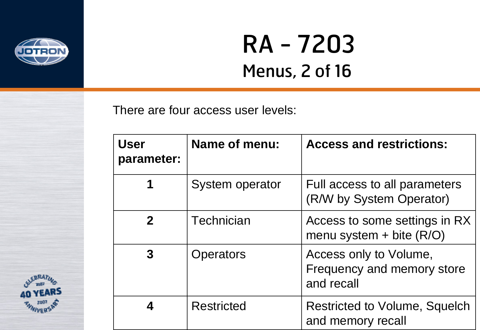 RA - 7203Menus, 2 of 16Userparameter: Name of menu: Access and restrictions:1System operator Full access to all parameters(R/W by System Operator)2Technician Access to some settings in RXmenu system + bite (R/O)3Operators Access only to Volume,Frequency and memory storeand recall4Restricted Restricted to Volume, Squelchand memory recallThere are four access user levels: