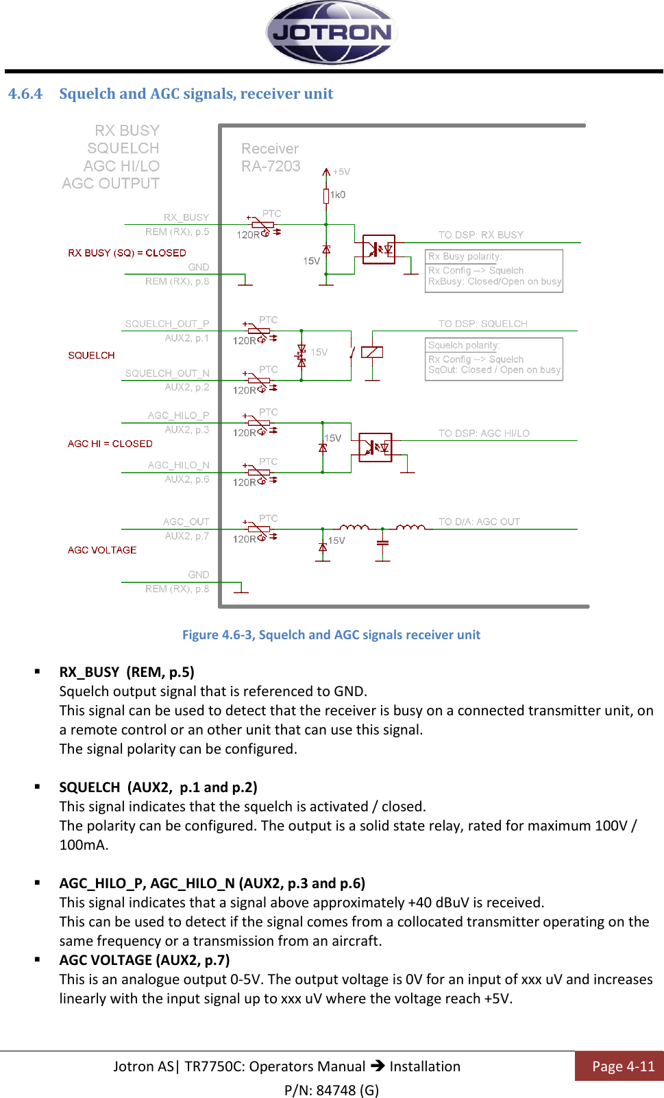   Jotron AS| TR7750C: Operators Manual  Installation Page 4-11 P/N: 84748 (G) 4.6.4 Squelch and AGC signals, receiver unit    Figure 4.6-3, Squelch and AGC signals receiver unit   RX_BUSY  (REM, p.5) Squelch output signal that is referenced to GND. This signal can be used to detect that the receiver is busy on a connected transmitter unit, on a remote control or an other unit that can use this signal. The signal polarity can be configured.   SQUELCH  (AUX2,  p.1 and p.2) This signal indicates that the squelch is activated / closed. The polarity can be configured. The output is a solid state relay, rated for maximum 100V / 100mA.   AGC_HILO_P, AGC_HILO_N (AUX2, p.3 and p.6) This signal indicates that a signal above approximately +40 dBuV is received. This can be used to detect if the signal comes from a collocated transmitter operating on the same frequency or a transmission from an aircraft.  AGC VOLTAGE (AUX2, p.7) This is an analogue output 0-5V. The output voltage is 0V for an input of xxx uV and increases linearly with the input signal up to xxx uV where the voltage reach +5V.  