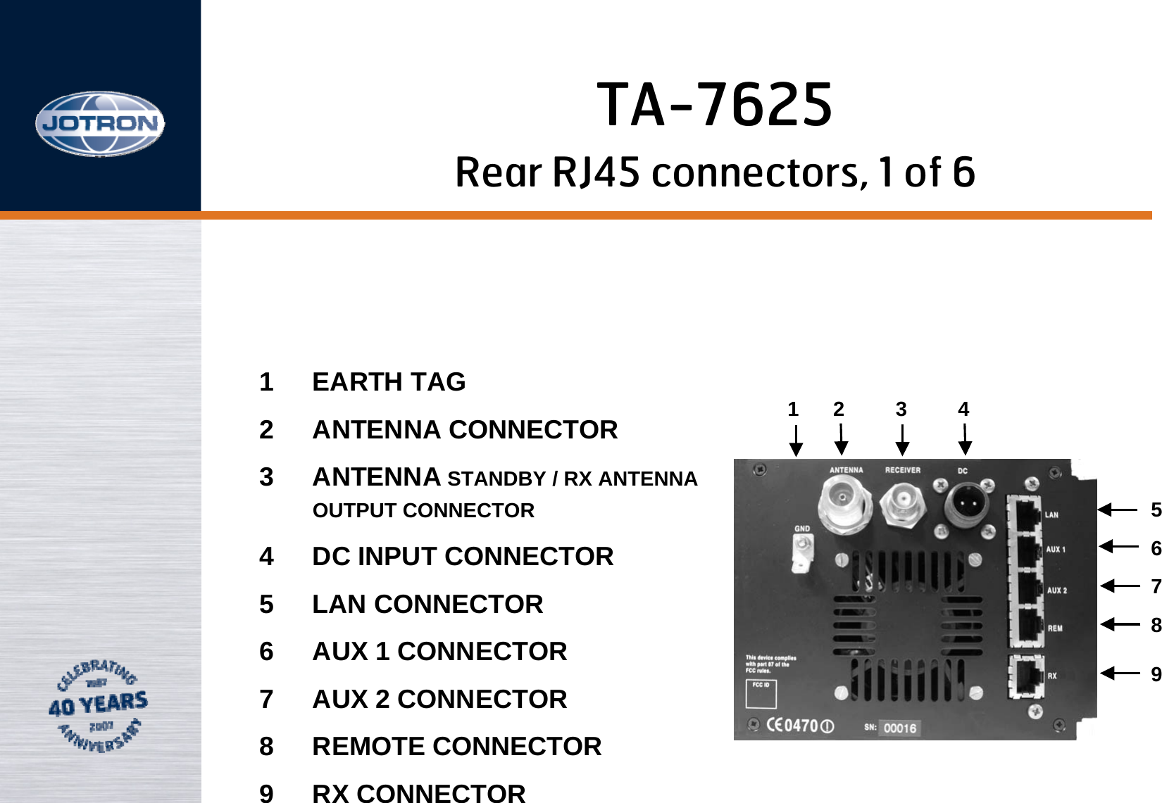 Rear RJ45 connectors, 1 of 6567891 EARTH TAG2 ANTENNA CONNECTOR3 ANTENNA STANDBY / RX ANTENNA OUTPUT CONNECTOR4 DC INPUT CONNECTOR5 LAN CONNECTOR6 AUX 1 CONNECTOR7 AUX 2 CONNECTOR8 REMOTE CONNECTOR9 RX CONNECTORTA-76251      2         3         4  