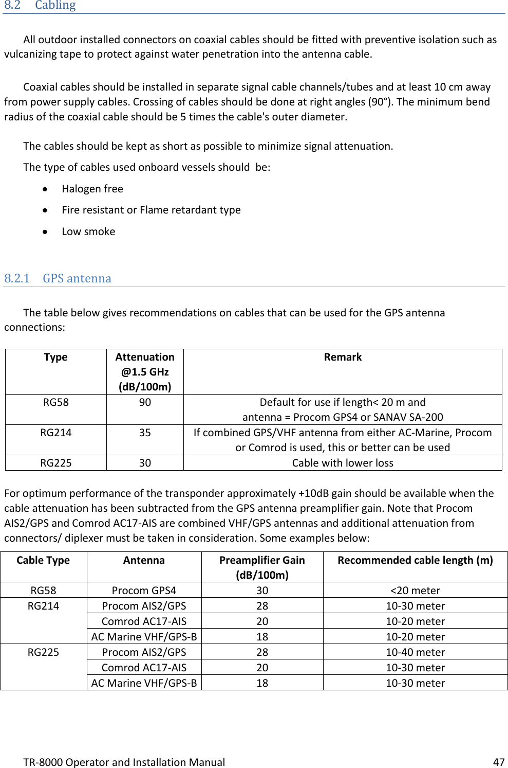 TR-8000 Operator and Installation Manual    47  8.2 Cabling  All outdoor installed connectors on coaxial cables should be fitted with preventive isolation such as vulcanizing tape to protect against water penetration into the antenna cable. Coaxial cables should be installed in separate signal cable channels/tubes and at least 10 cm away from power supply cables. Crossing of cables should be done at right angles (90°). The minimum bend radius of the coaxial cable should be 5 times the cable&apos;s outer diameter.  The cables should be kept as short as possible to minimize signal attenuation.  The type of cables used onboard vessels should  be:  Halogen free  Fire resistant or Flame retardant type  Low smoke  8.2.1 GPS antenna   The table below gives recommendations on cables that can be used for the GPS antenna connections:  Type Attenuation @1.5 GHz (dB/100m) Remark RG58 90 Default for use if length&lt; 20 m and  antenna = Procom GPS4 or SANAV SA-200 RG214 35 If combined GPS/VHF antenna from either AC-Marine, Procom or Comrod is used, this or better can be used RG225 30 Cable with lower loss  For optimum performance of the transponder approximately +10dB gain should be available when the cable attenuation has been subtracted from the GPS antenna preamplifier gain. Note that Procom AIS2/GPS and Comrod AC17-AIS are combined VHF/GPS antennas and additional attenuation from connectors/ diplexer must be taken in consideration. Some examples below: Cable Type Antenna Preamplifier Gain (dB/100m) Recommended cable length (m) RG58 Procom GPS4 30 &lt;20 meter RG214 Procom AIS2/GPS 28 10-30 meter Comrod AC17-AIS 20 10-20 meter AC Marine VHF/GPS-B 18 10-20 meter RG225 Procom AIS2/GPS 28 10-40 meter Comrod AC17-AIS 20 10-30 meter AC Marine VHF/GPS-B 18 10-30 meter      