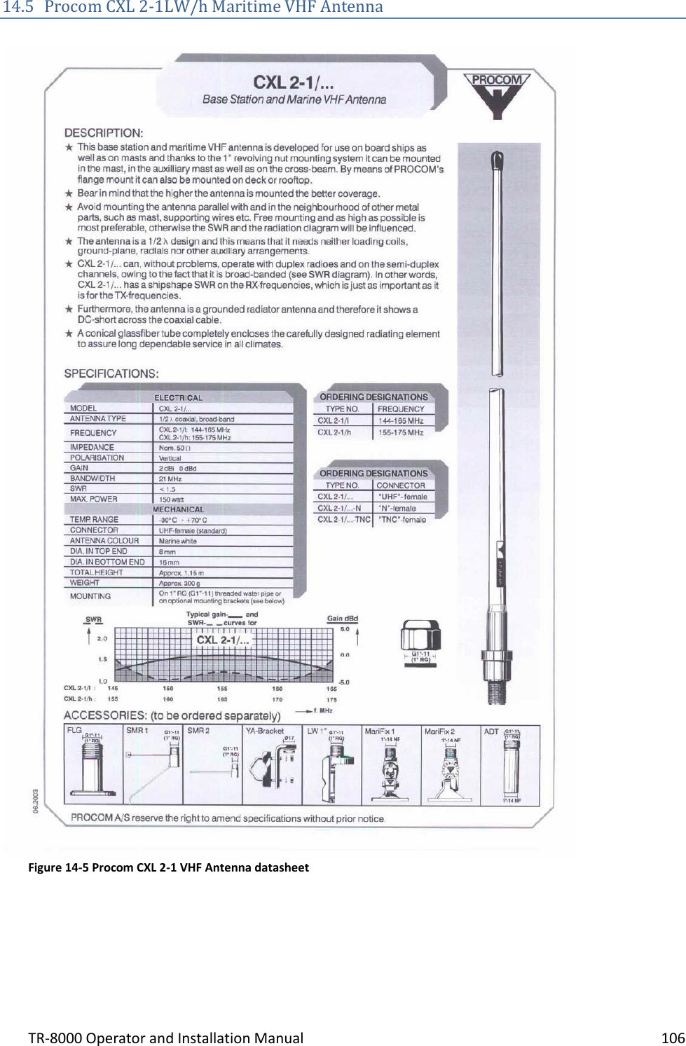TR-8000 Operator and Installation Manual    106  14.5 Procom CXL 2-1LW/h Maritime VHF Antenna      Figure 14-5 Procom CXL 2-1 VHF Antenna datasheet    