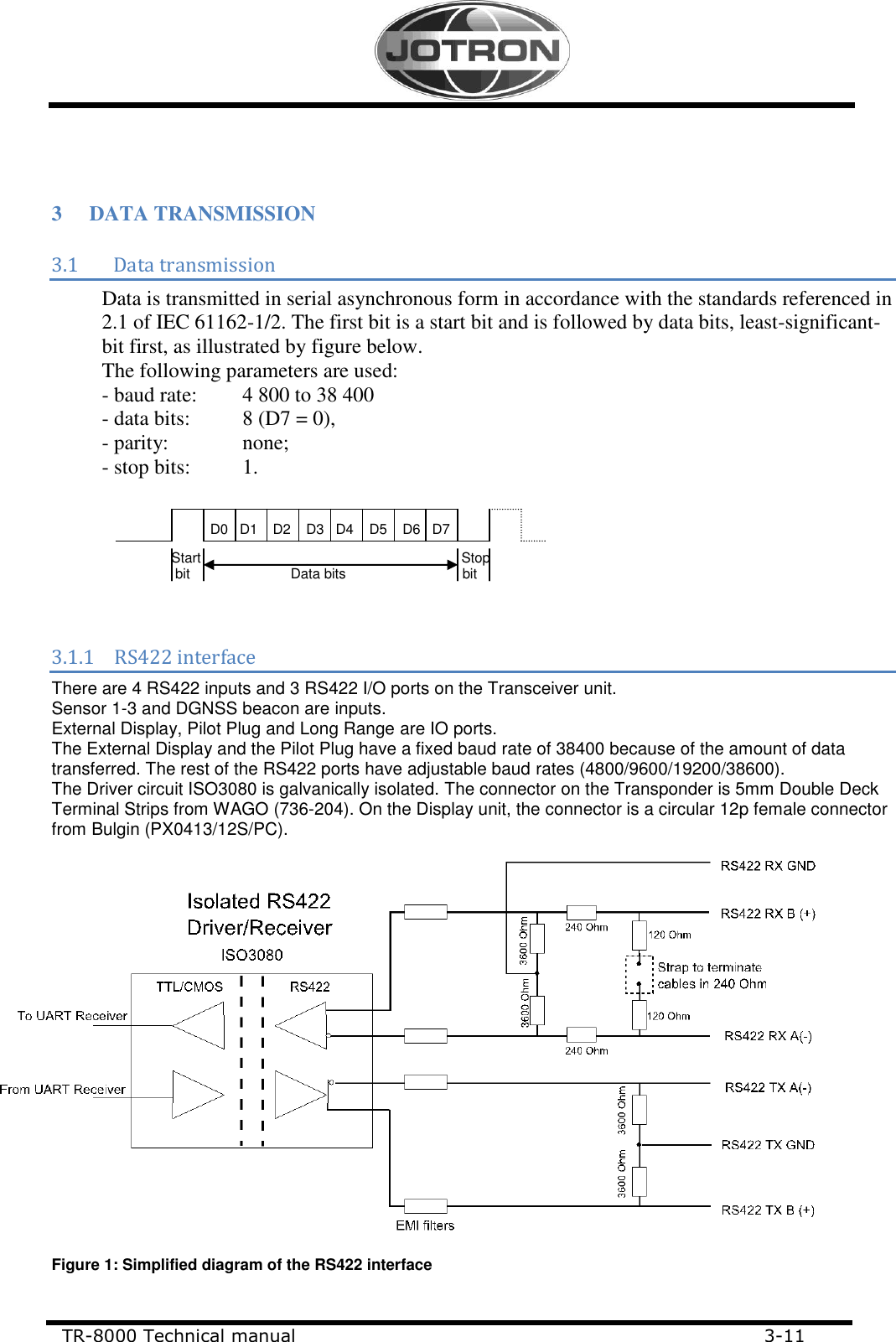     TR-8000 Technical manual                             3-11                                           3 DATA TRANSMISSION 3.1 Data transmission Data is transmitted in serial asynchronous form in accordance with the standards referenced in 2.1 of IEC 61162-1/2. The first bit is a start bit and is followed by data bits, least-significant-bit first, as illustrated by figure below. The following parameters are used: - baud rate:   4 800 to 38 400  - data bits:   8 (D7 = 0),  - parity:     none; - stop bits:   1.        3.1.1 RS422 interface There are 4 RS422 inputs and 3 RS422 I/O ports on the Transceiver unit. Sensor 1-3 and DGNSS beacon are inputs. External Display, Pilot Plug and Long Range are IO ports. The External Display and the Pilot Plug have a fixed baud rate of 38400 because of the amount of data transferred. The rest of the RS422 ports have adjustable baud rates (4800/9600/19200/38600). The Driver circuit ISO3080 is galvanically isolated. The connector on the Transponder is 5mm Double Deck Terminal Strips from WAGO (736-204). On the Display unit, the connector is a circular 12p female connector from Bulgin (PX0413/12S/PC).                     Figure 1: Simplified diagram of the RS422 interface                         D0   D1    D2    D3   D4    D5    D6   D7                 Start                Stop               bit                          Data bits                              bit             