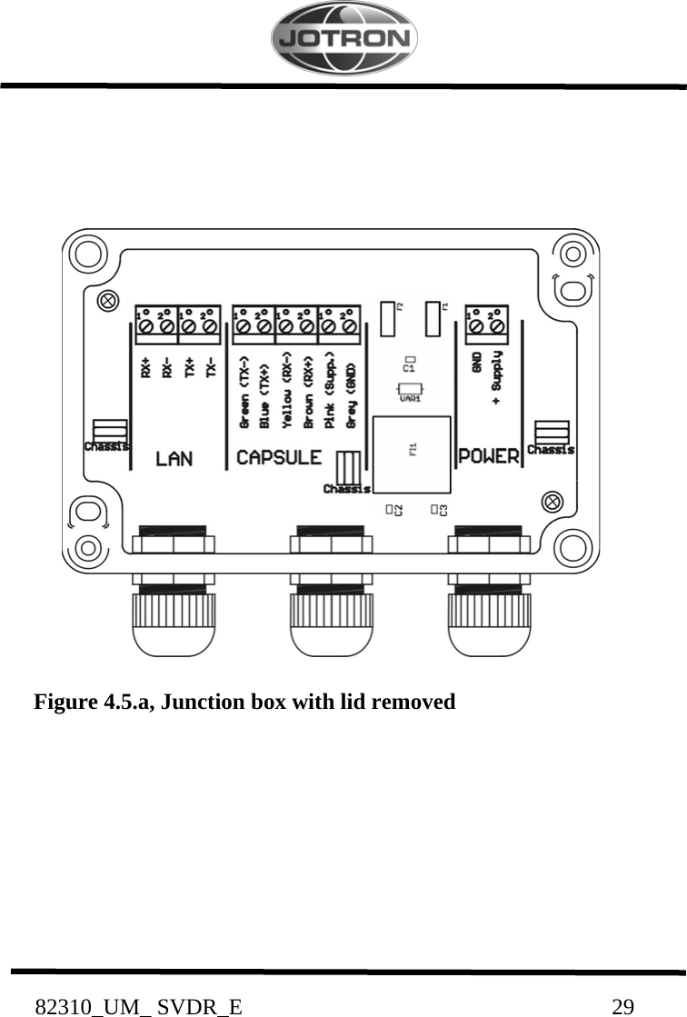           82310_UM_ SVDR_E                                                                 29                               Figure 4.5.a, Junction box with lid removed          